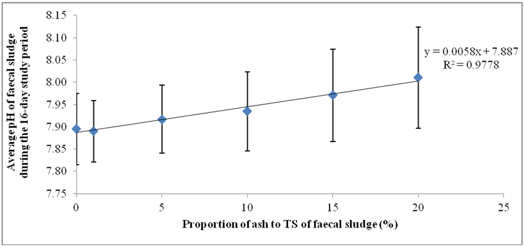 Recycling 01 00014 g002 1024