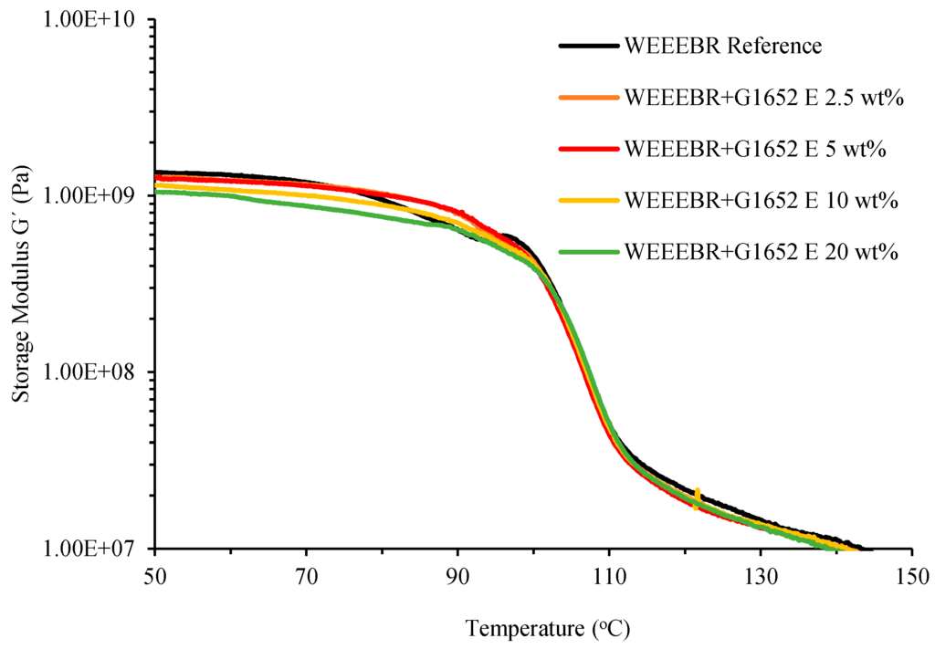 Recycling 01 00101 g005 1024