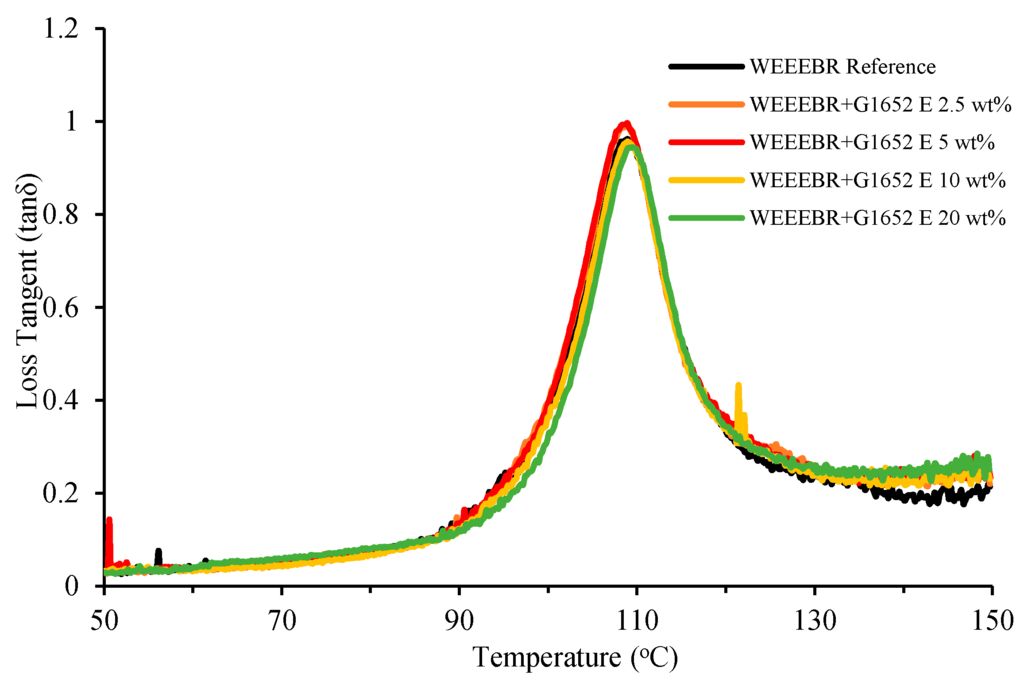Recycling 01 00101 g006 1024