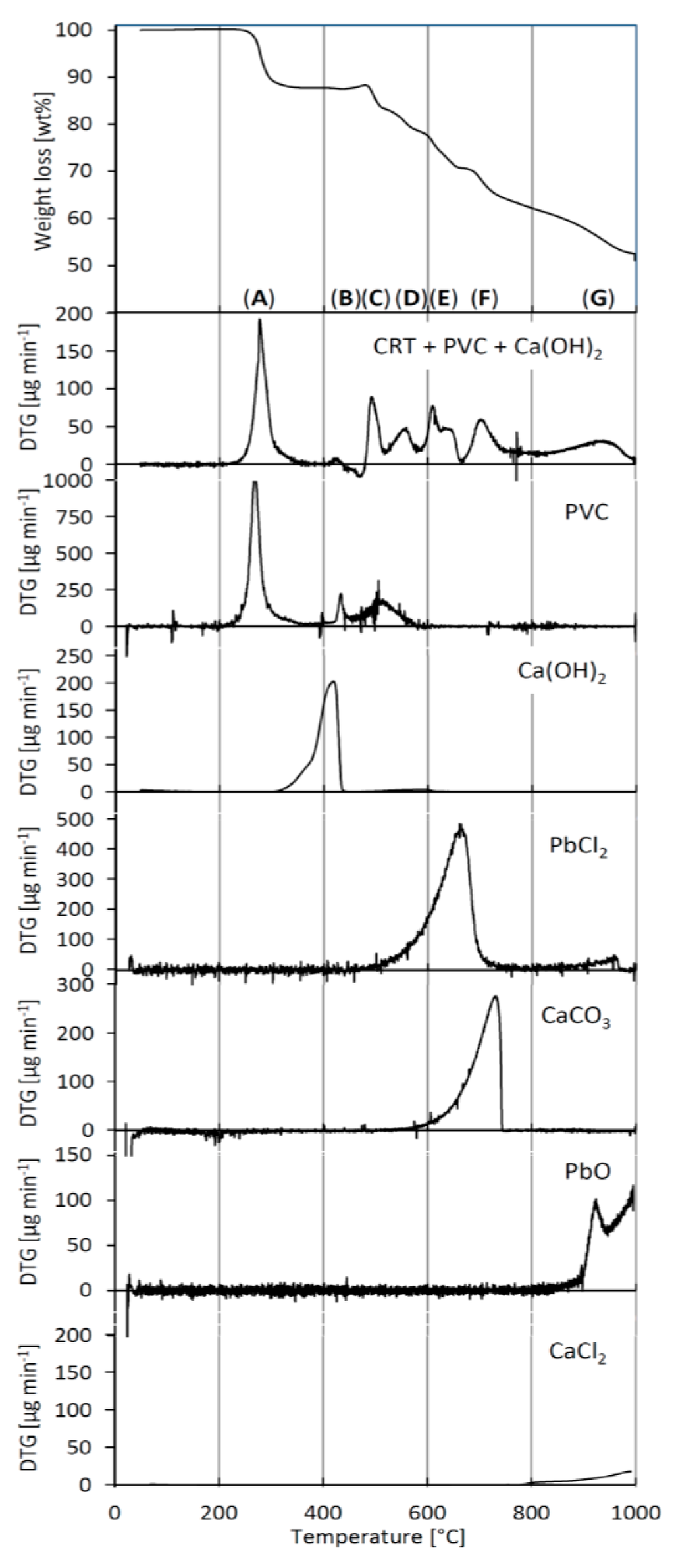Recycling 01 00111 g001 1024