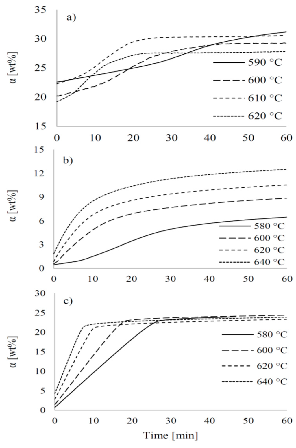 Recycling 01 00111 g003 1024