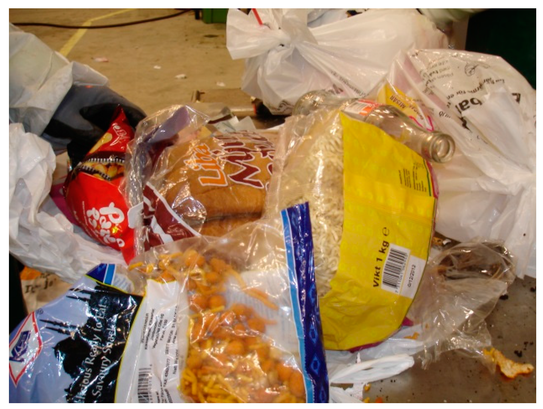 Recycling 01 00147 g003