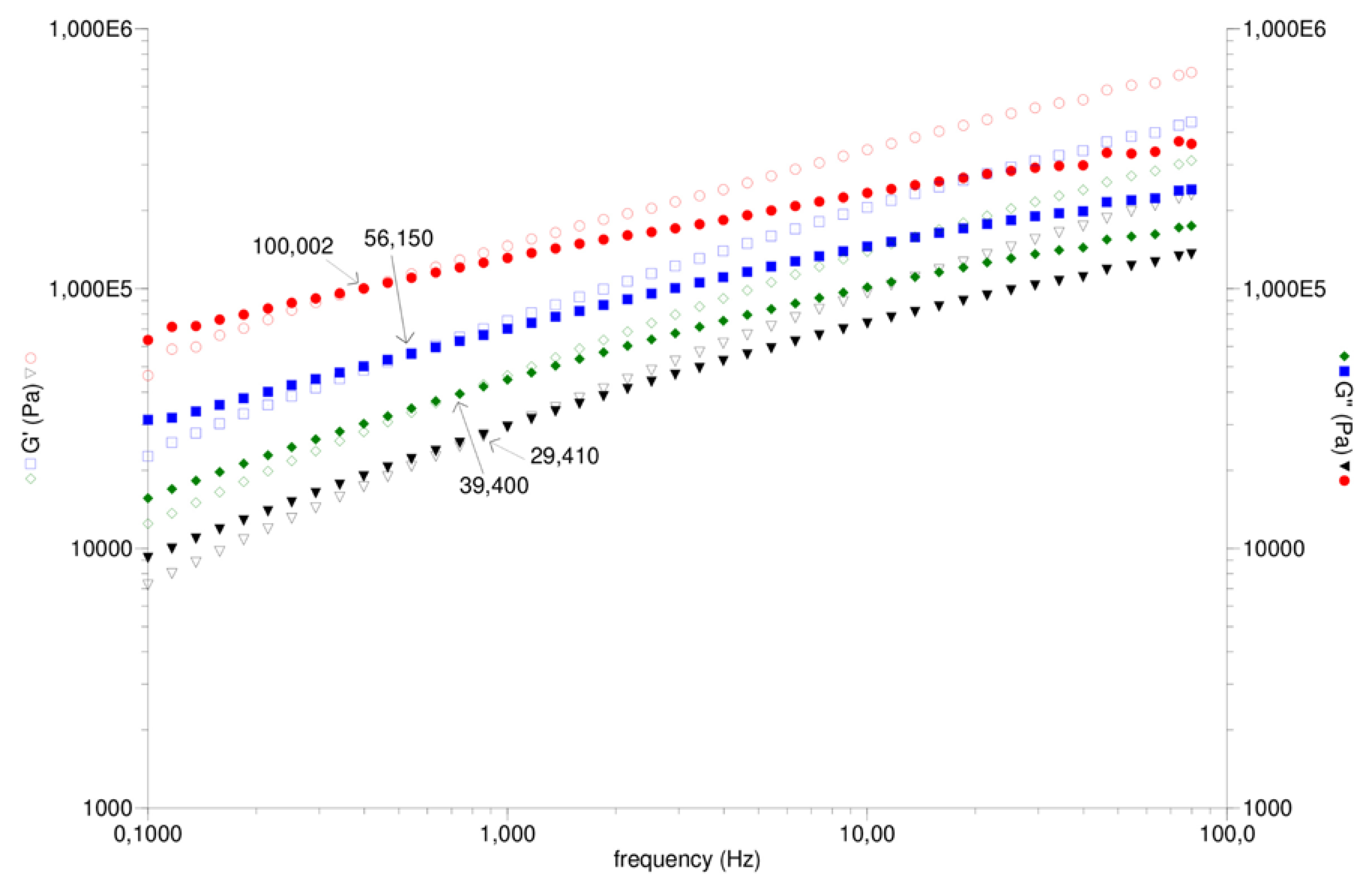 Recycling 01 00205 g008