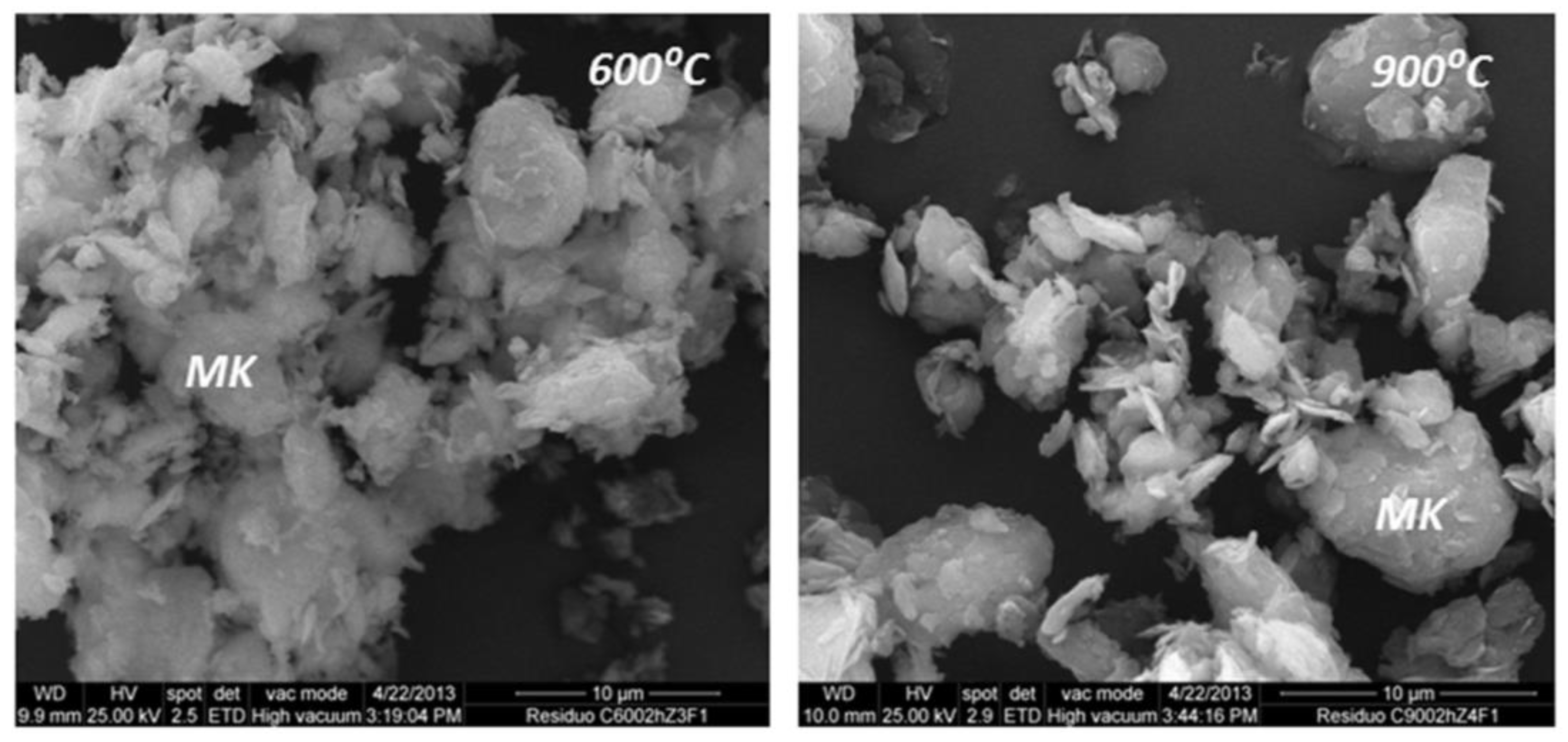 Recycling 01 00232 g002