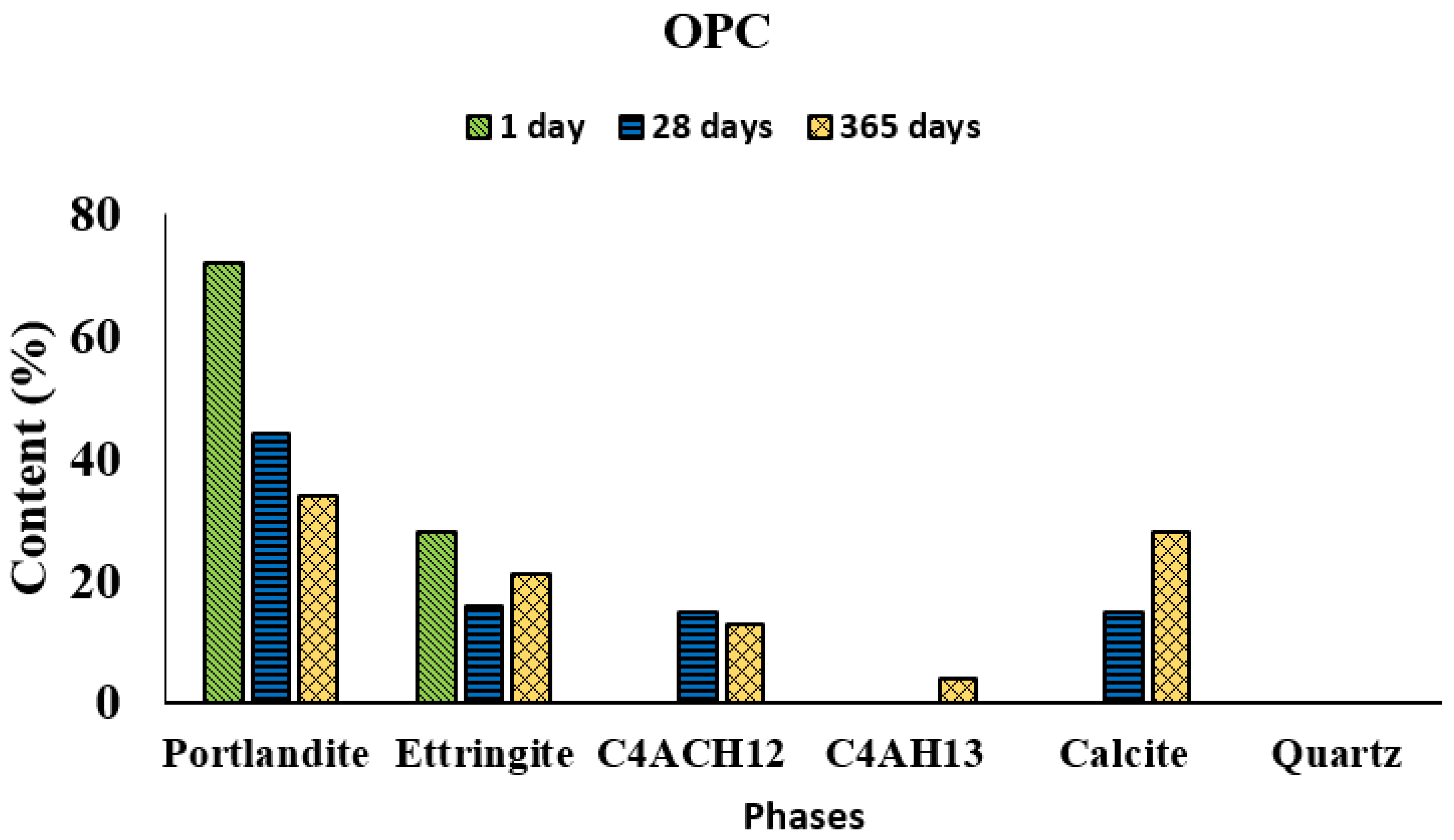 Recycling 01 00232 g003