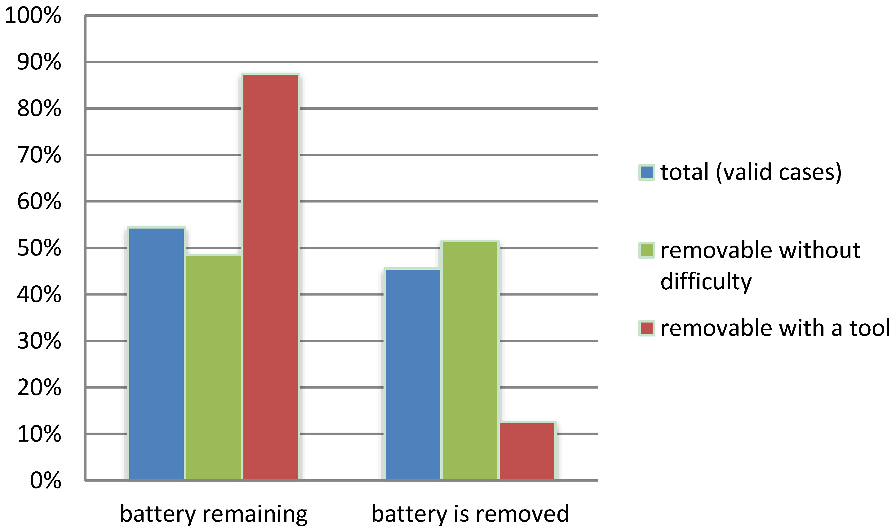 Recycling 01 00321 g003