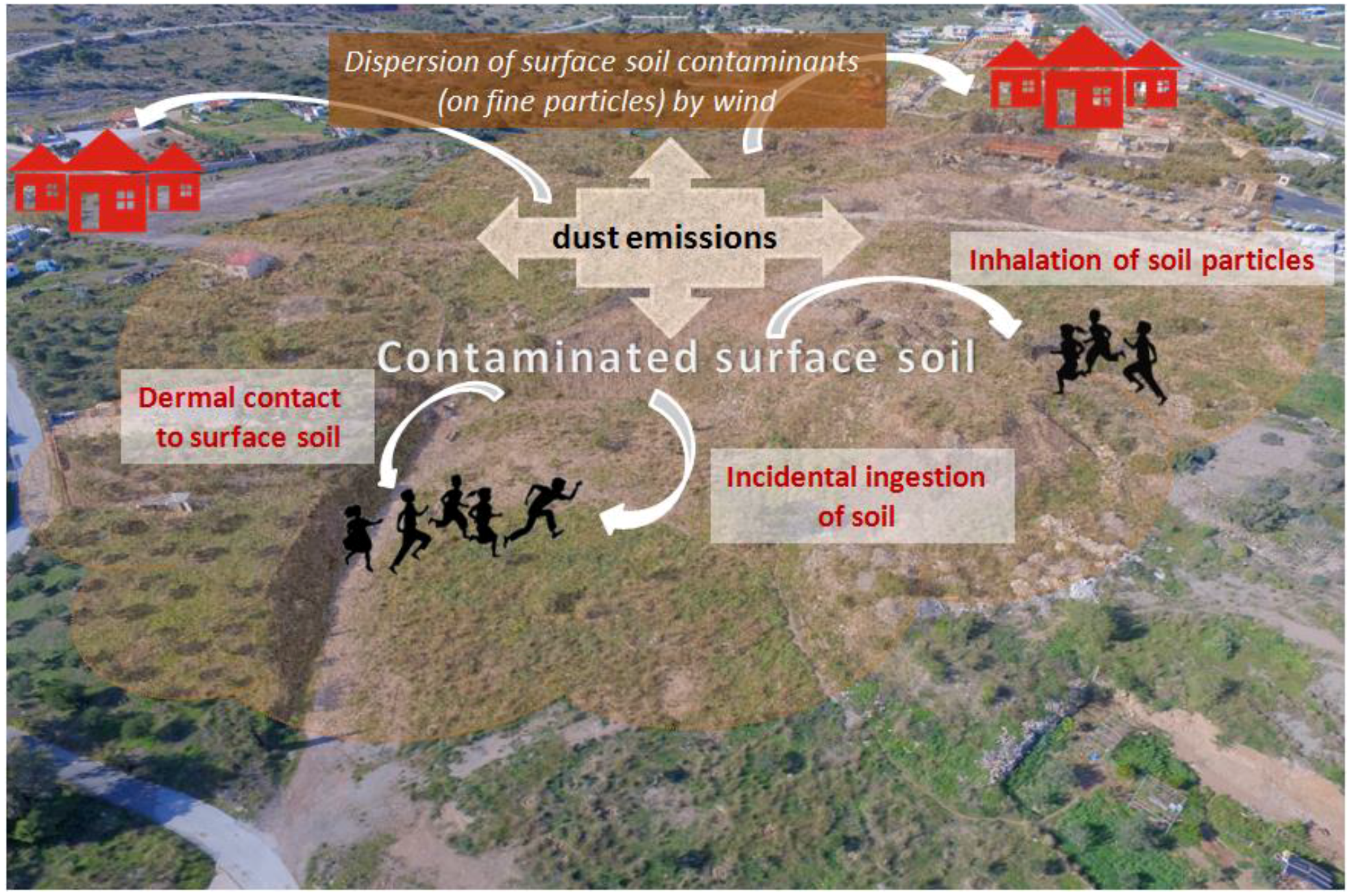 Recycling 01 00328 g004