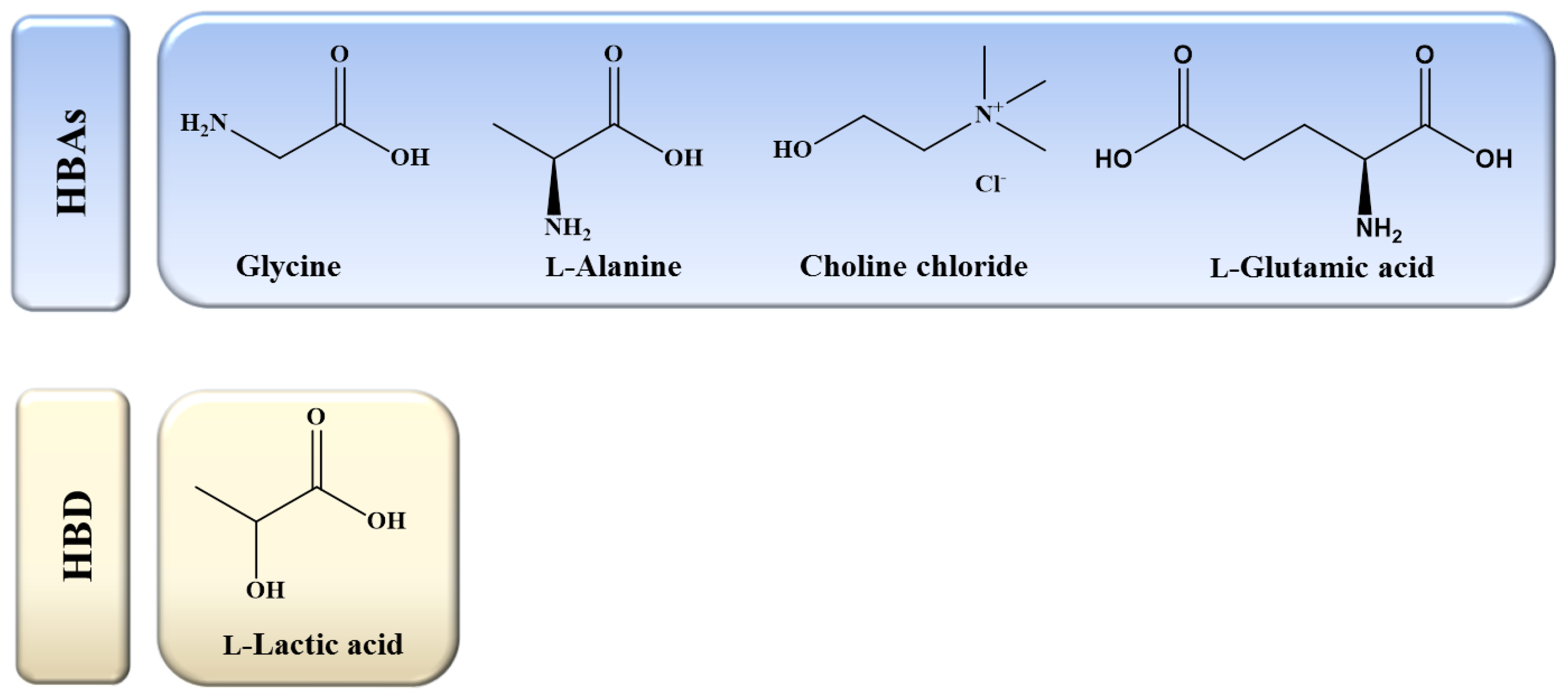 Recycling 02 00003 g001