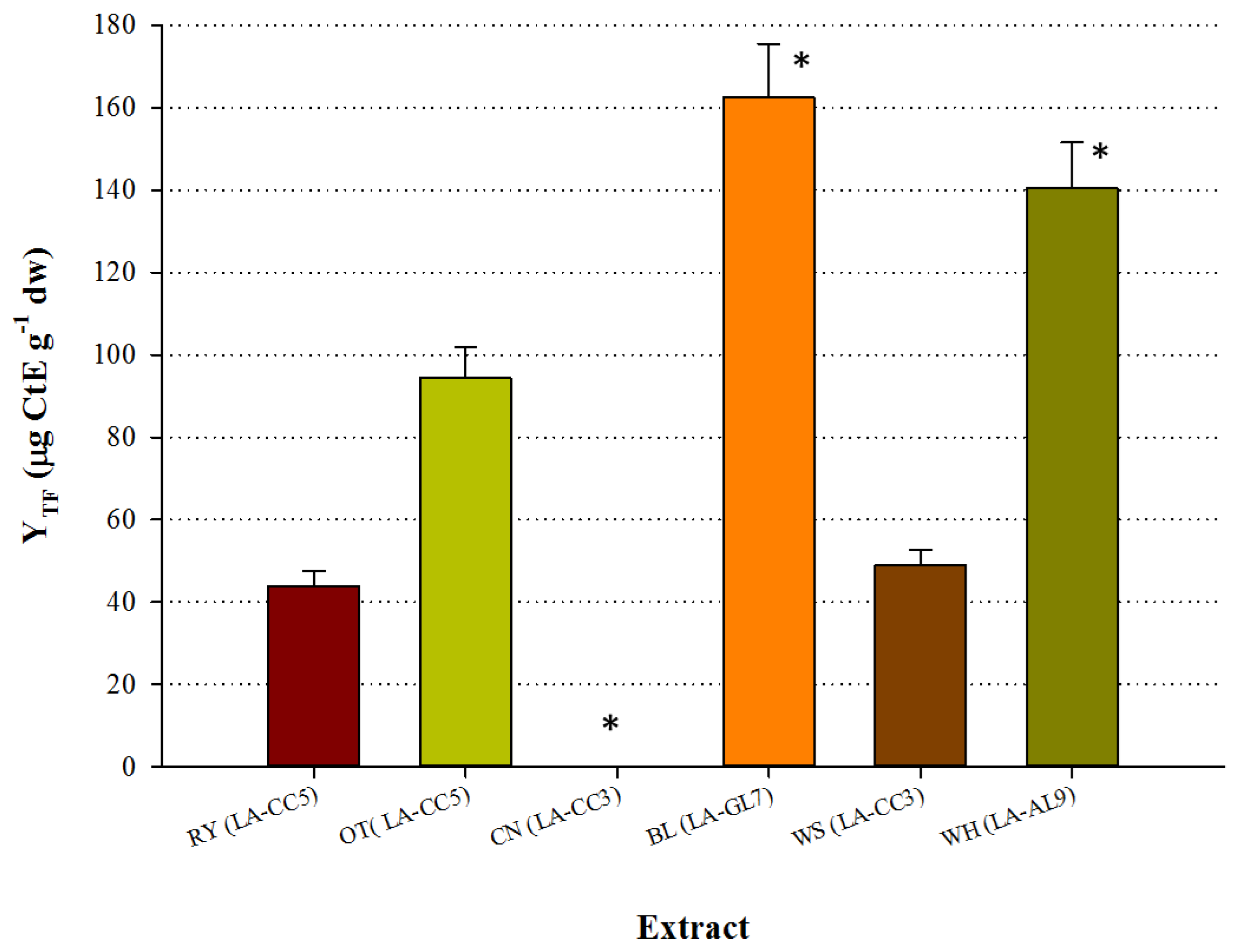 Recycling 02 00003 g003