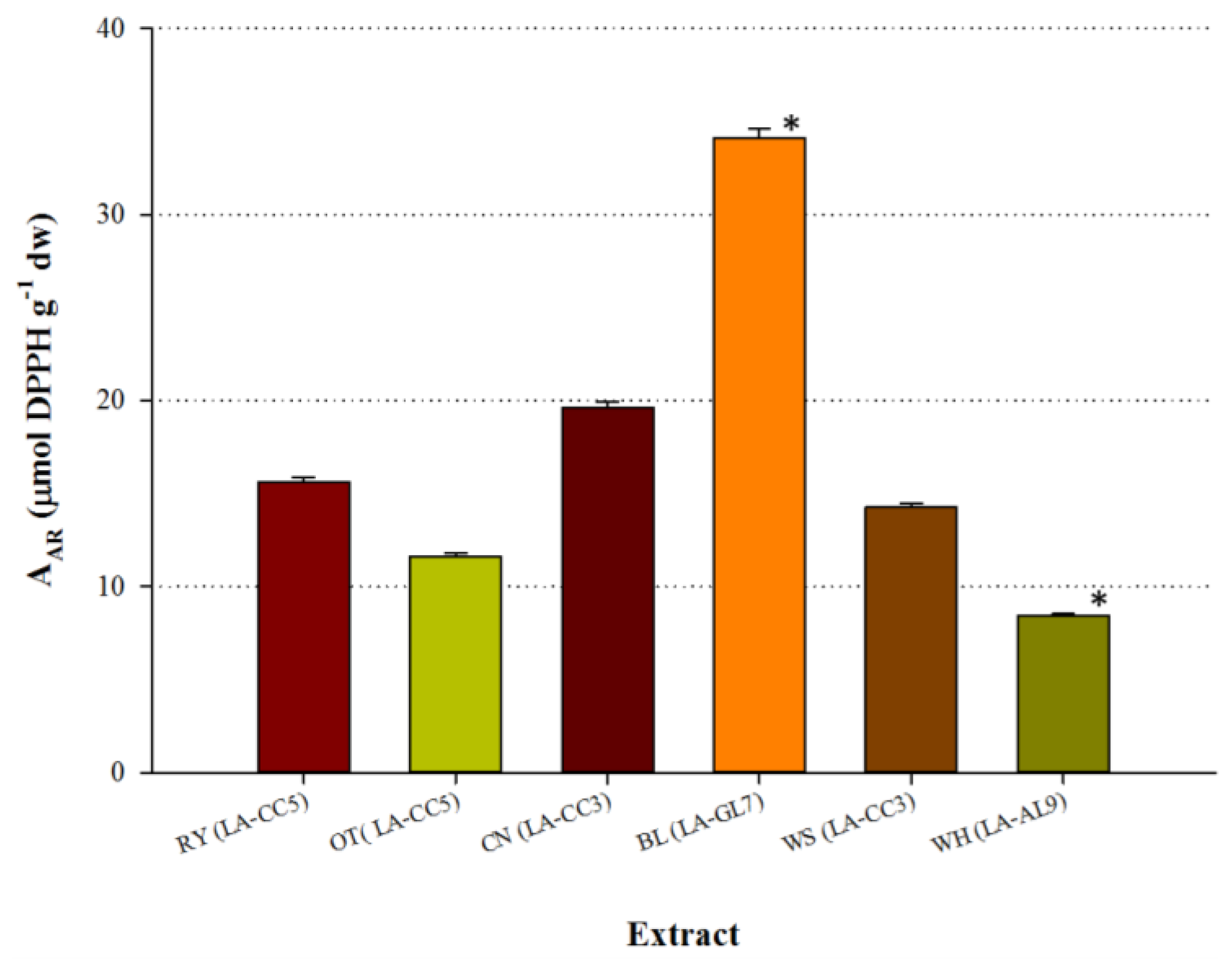 Recycling 02 00003 g004