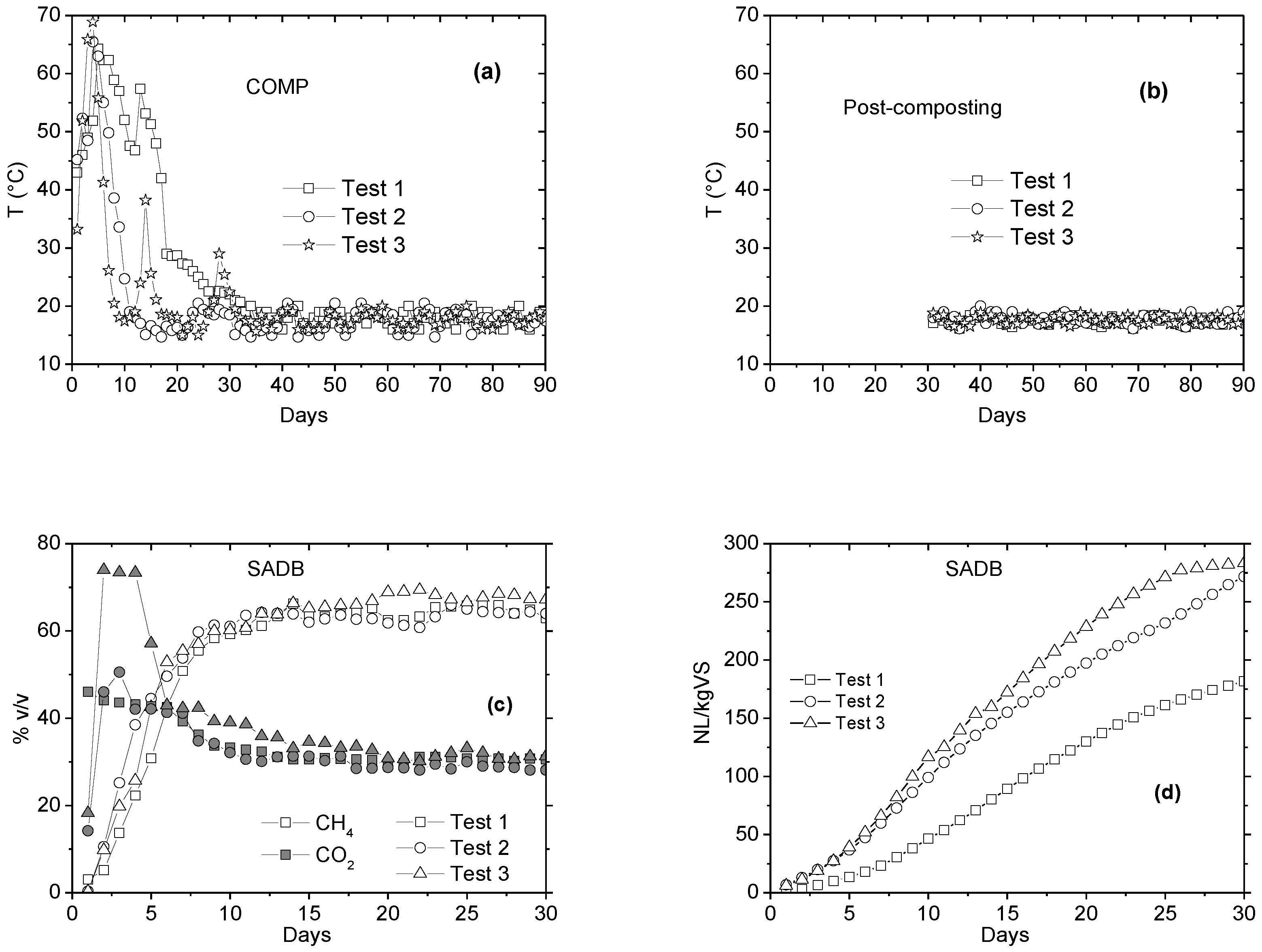 Recycling 02 00013 g003 Recycling 02 00013 g003
