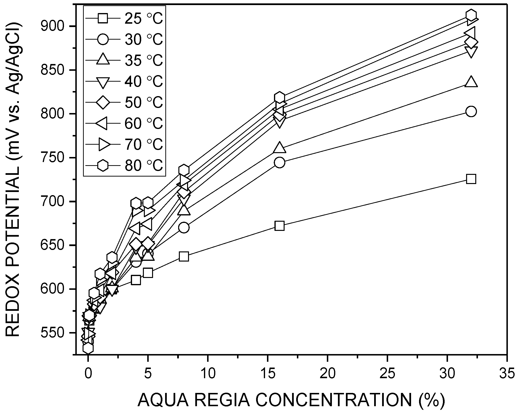 Recycling 02 00014 g002