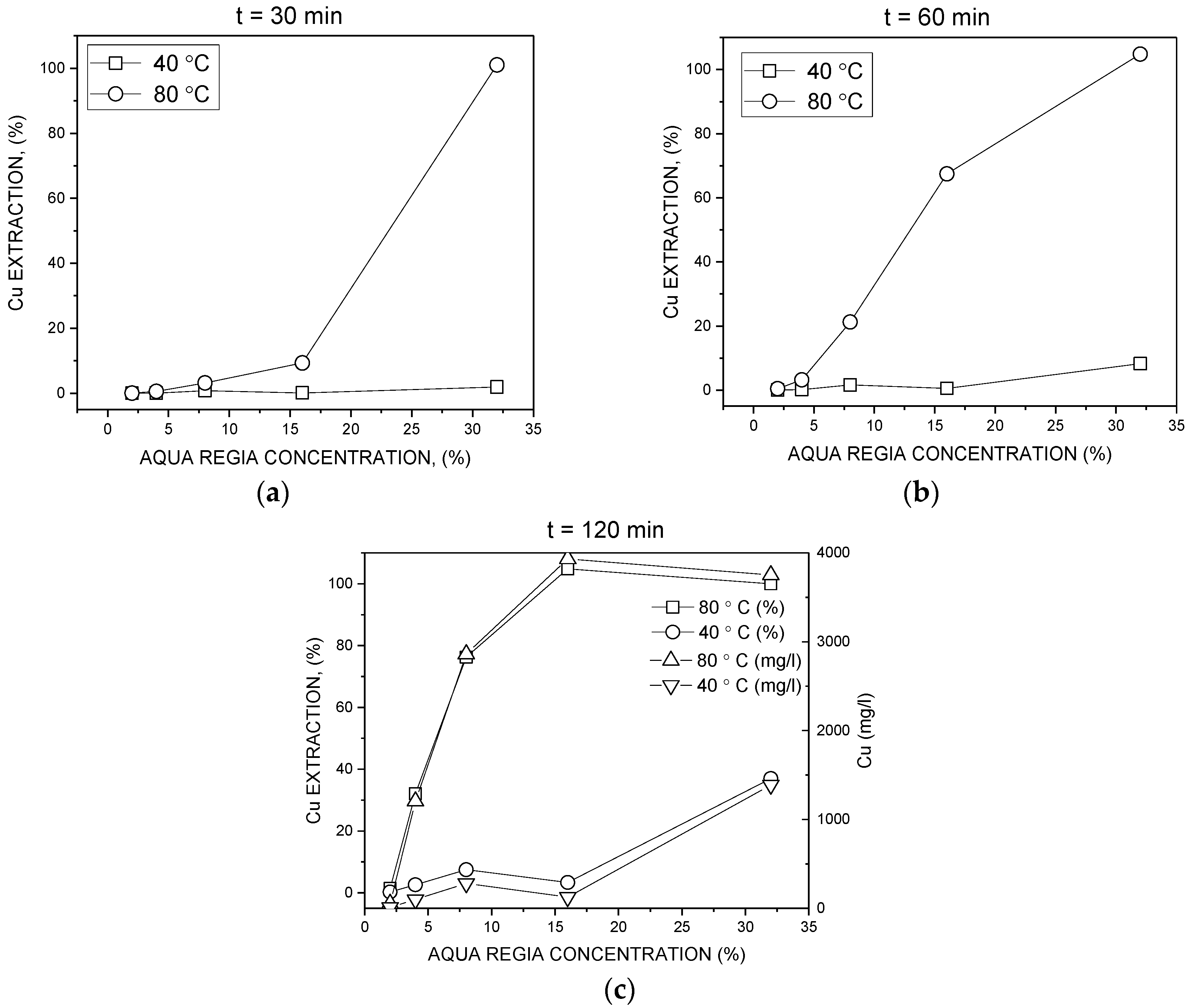 Recycling 02 00014 g005