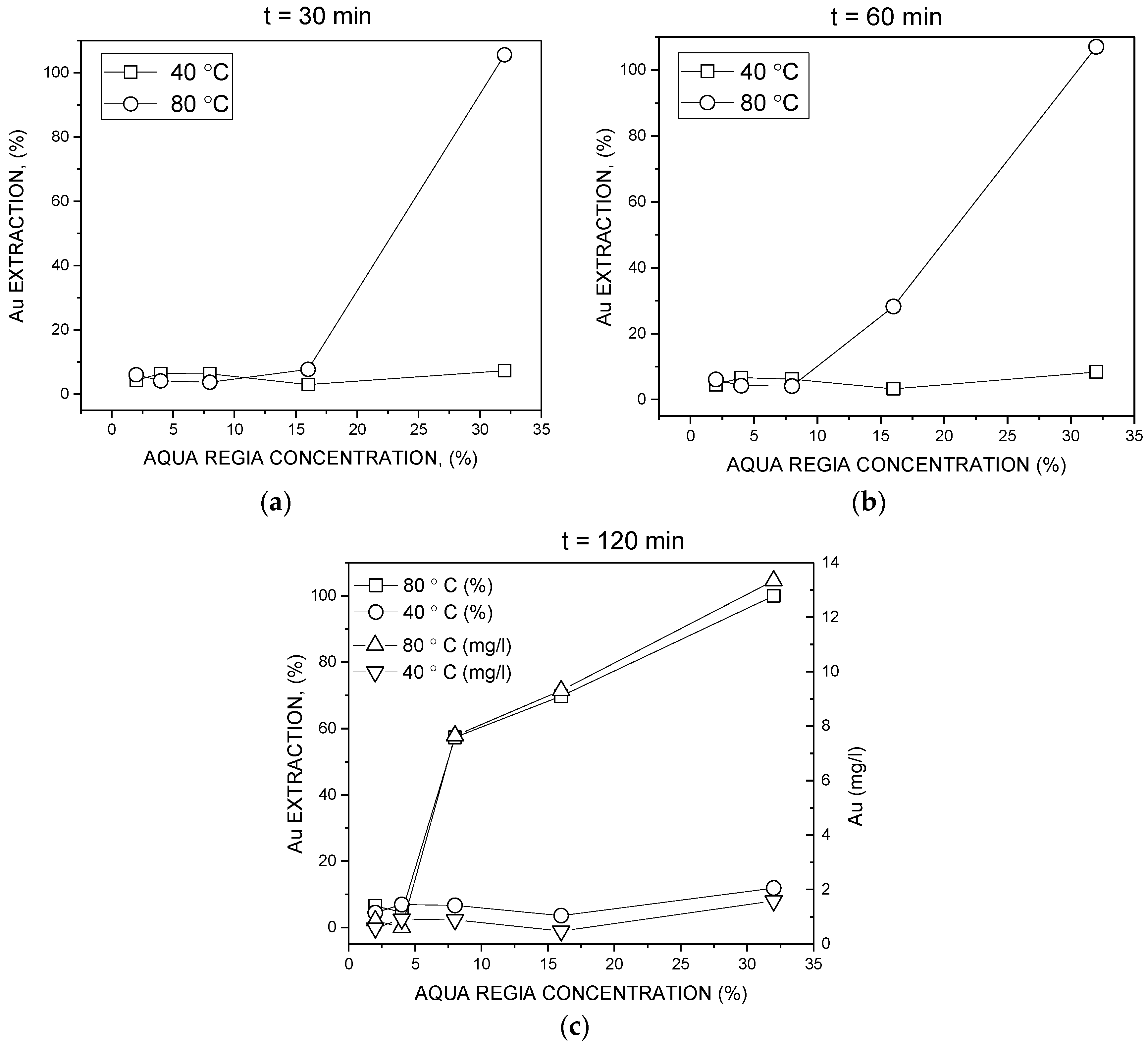 Recycling 02 00014 g006