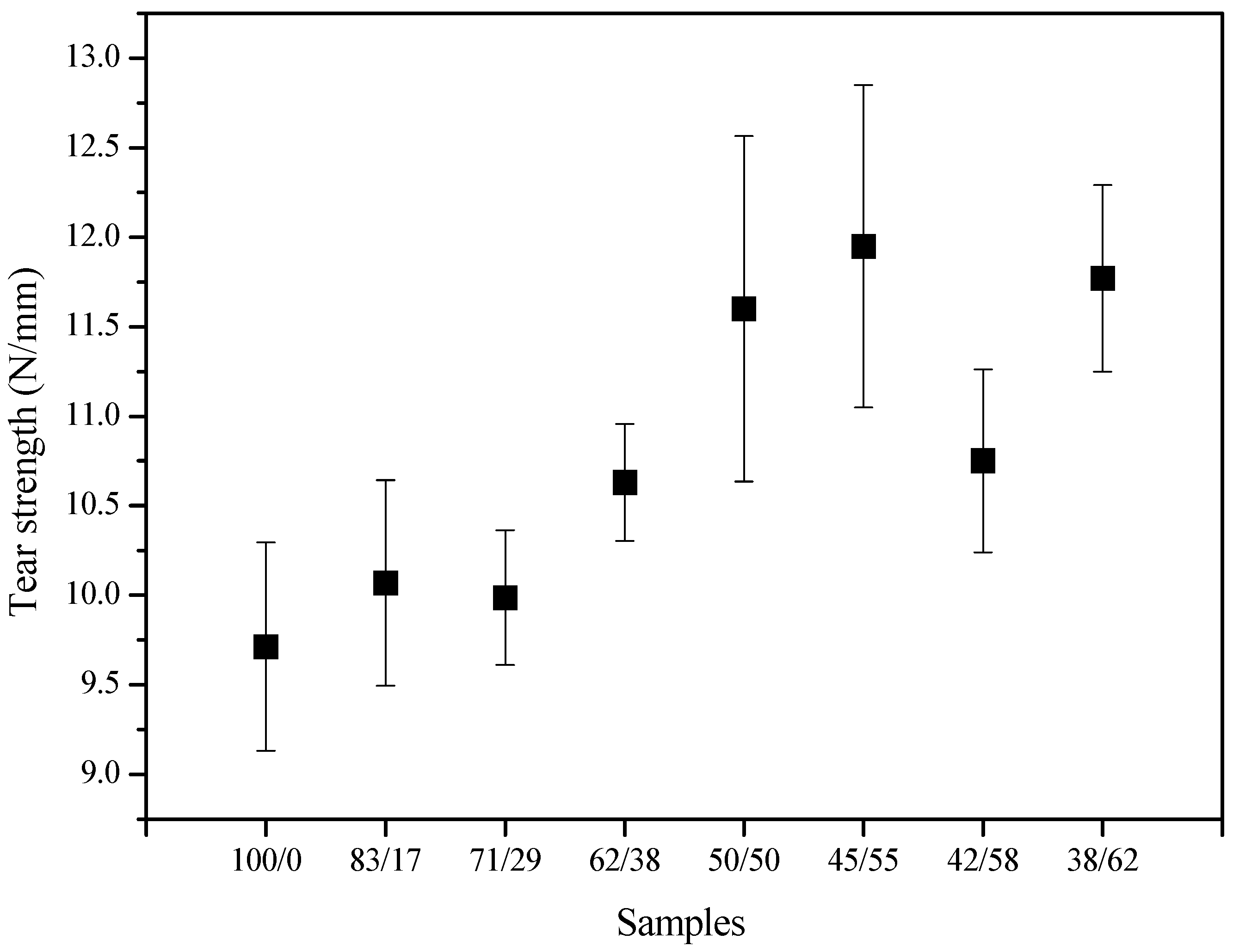 Recycling 02 00016 g005