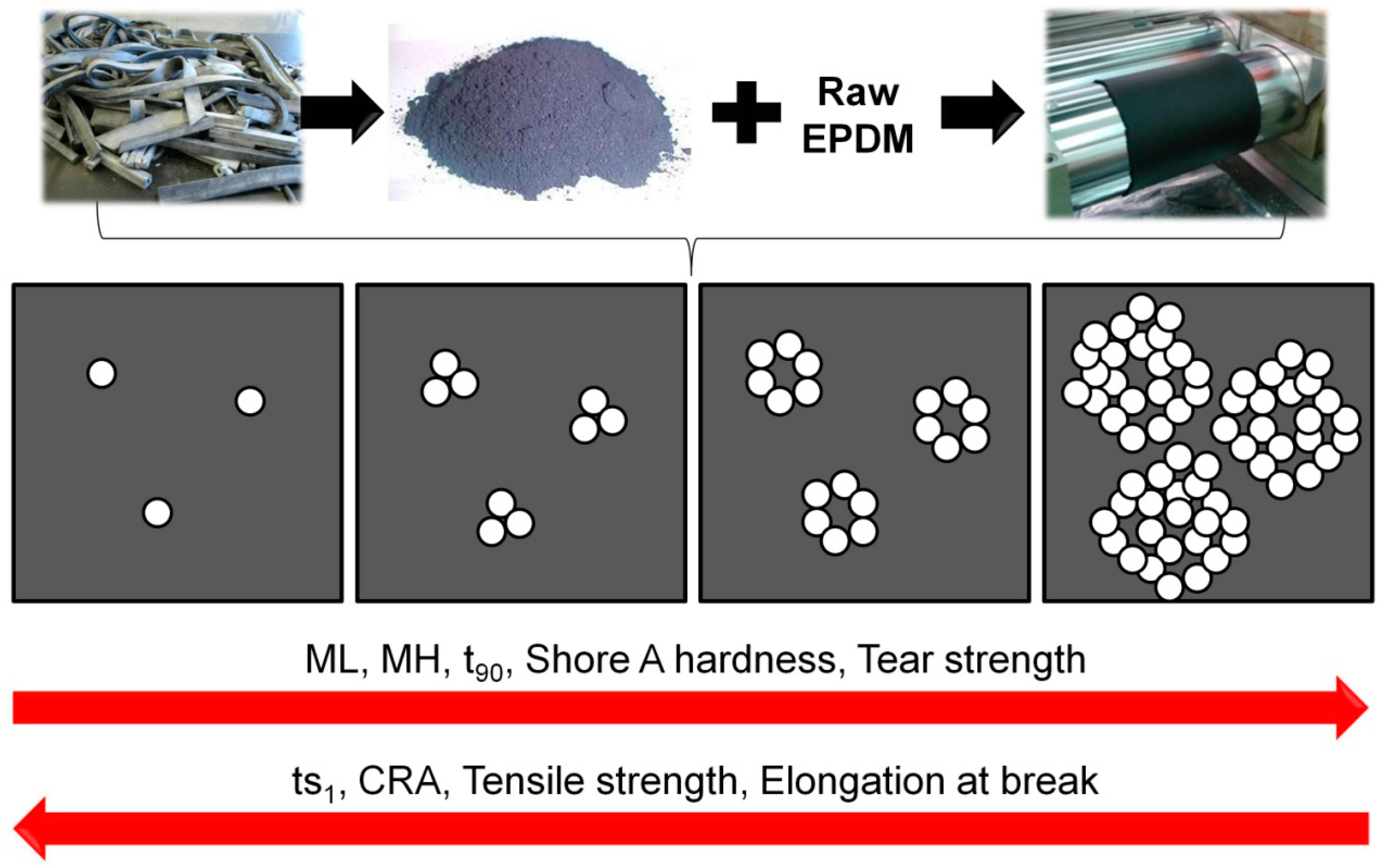 Recycling 02 00016 g008