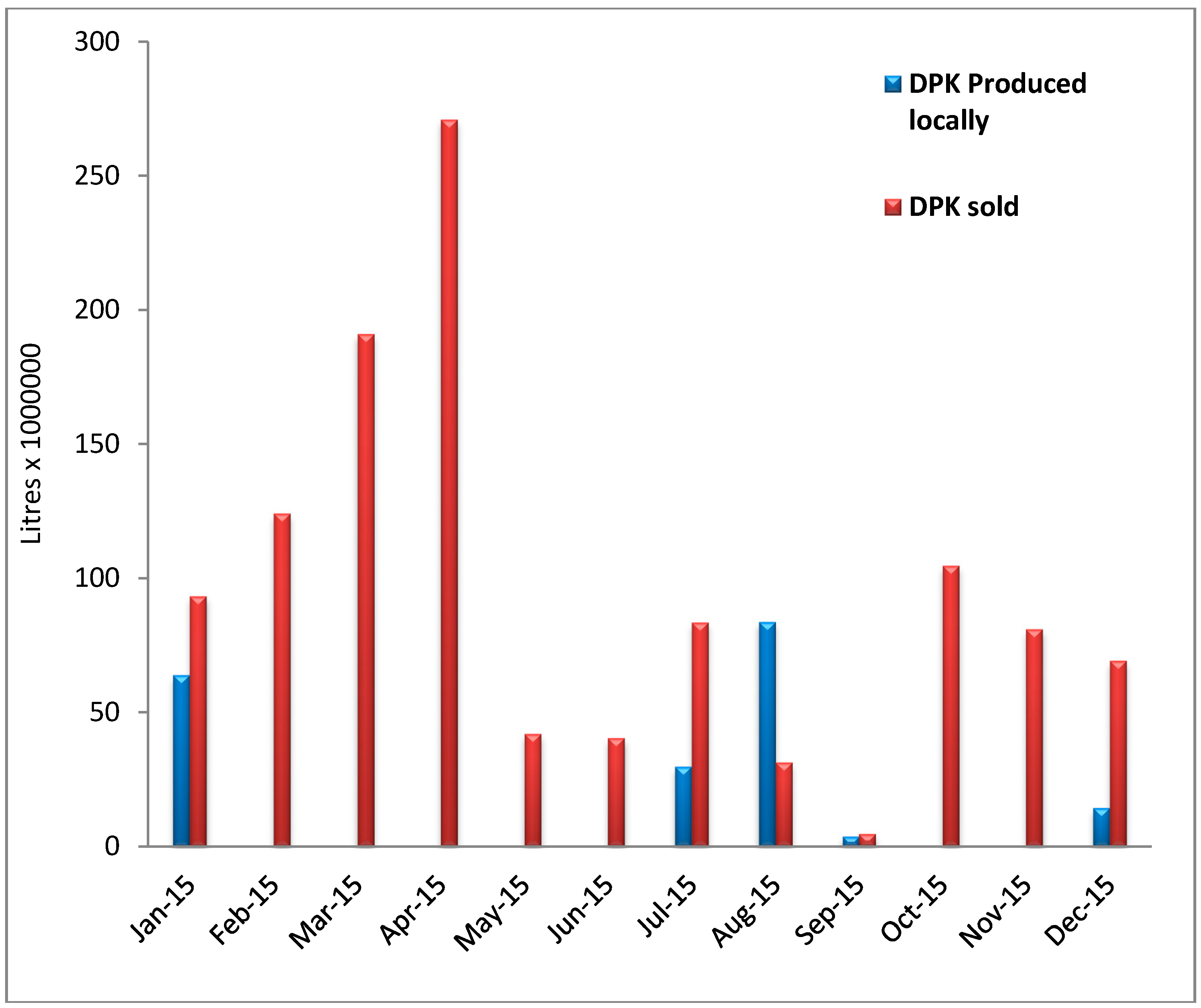 Recycling 02 00017 g006