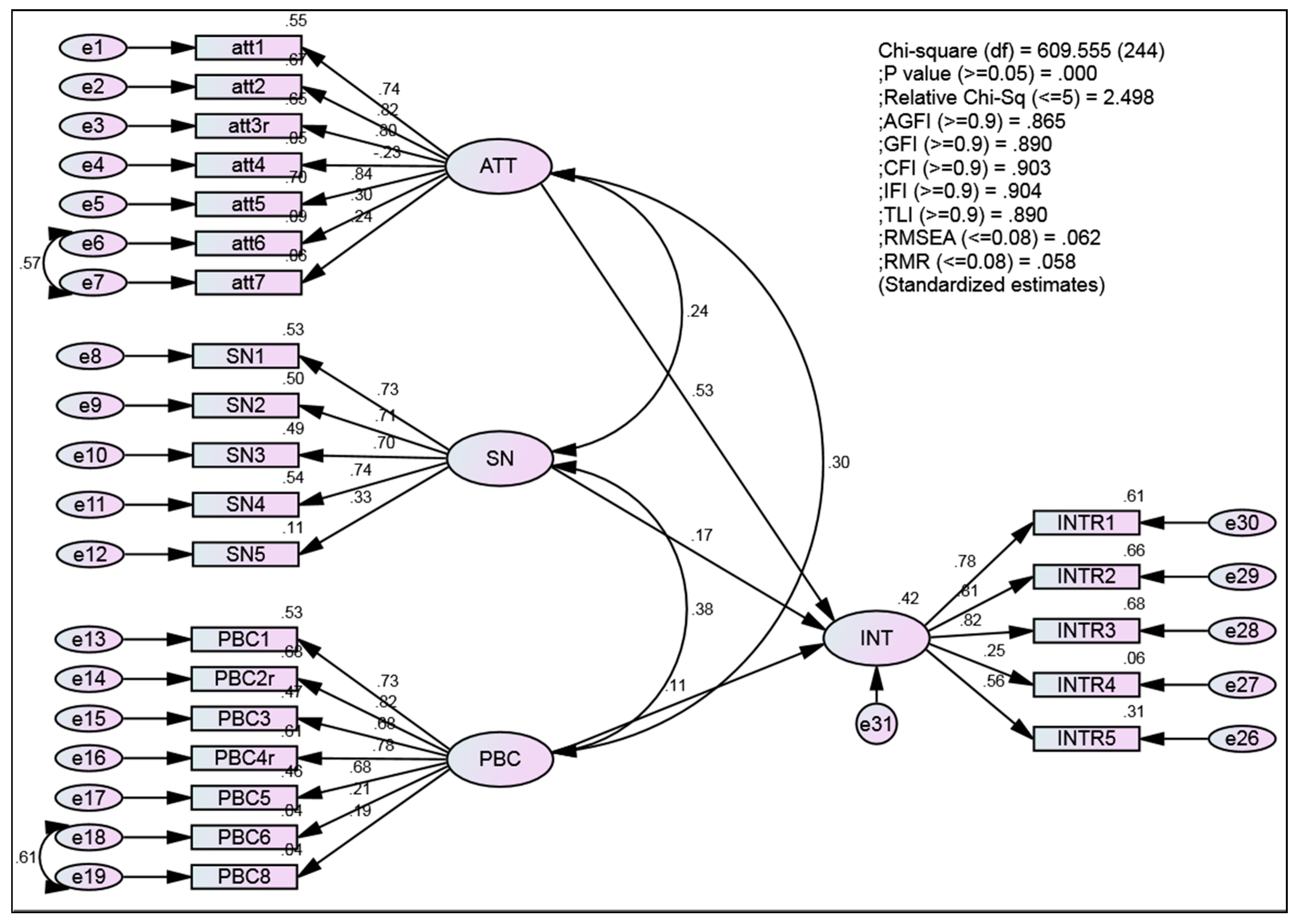 Recycling 02 00018 g005