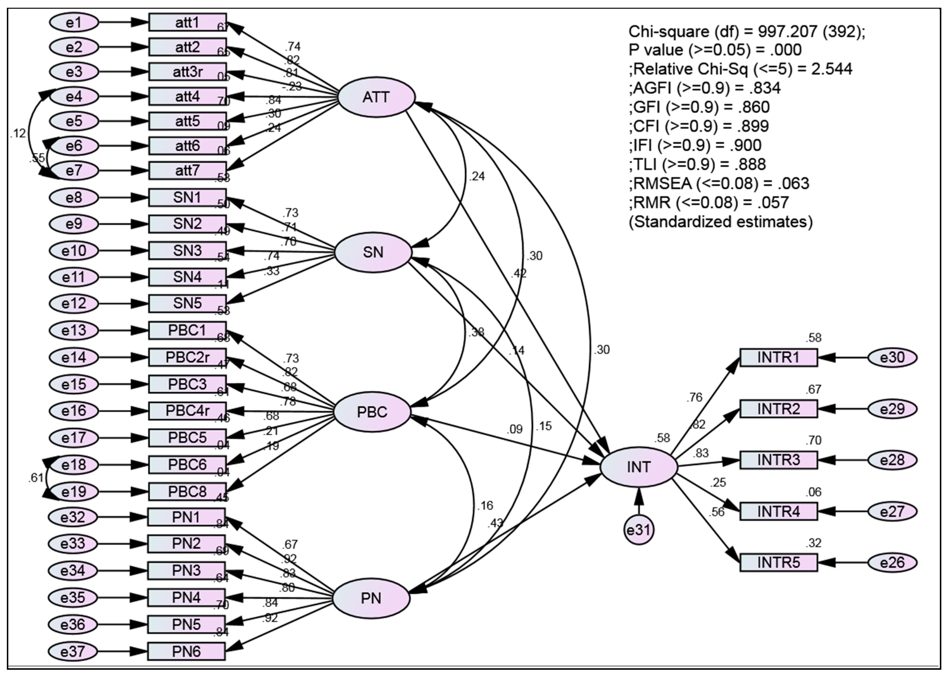 Recycling 02 00018 g006