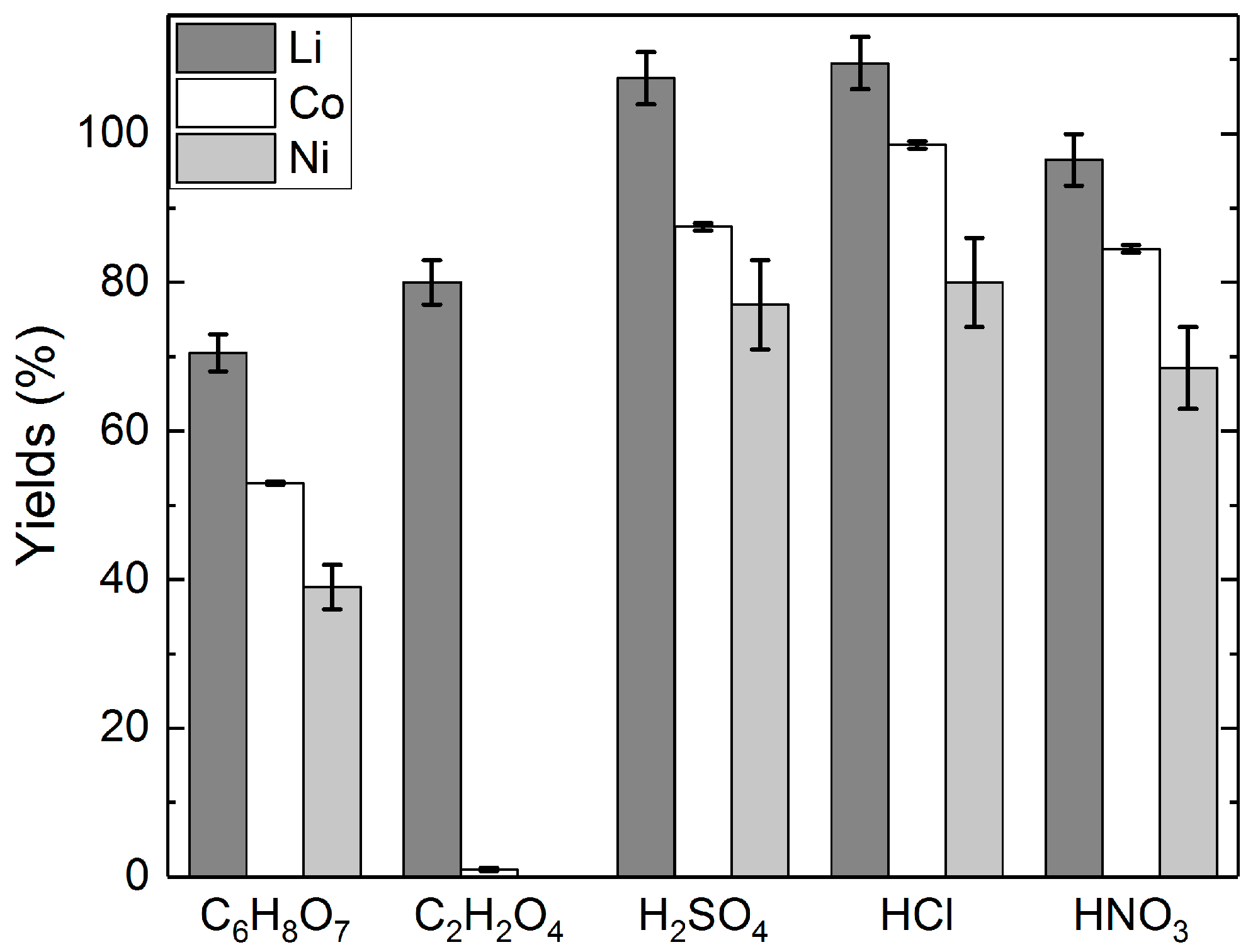 Recycling 02 00020 g003