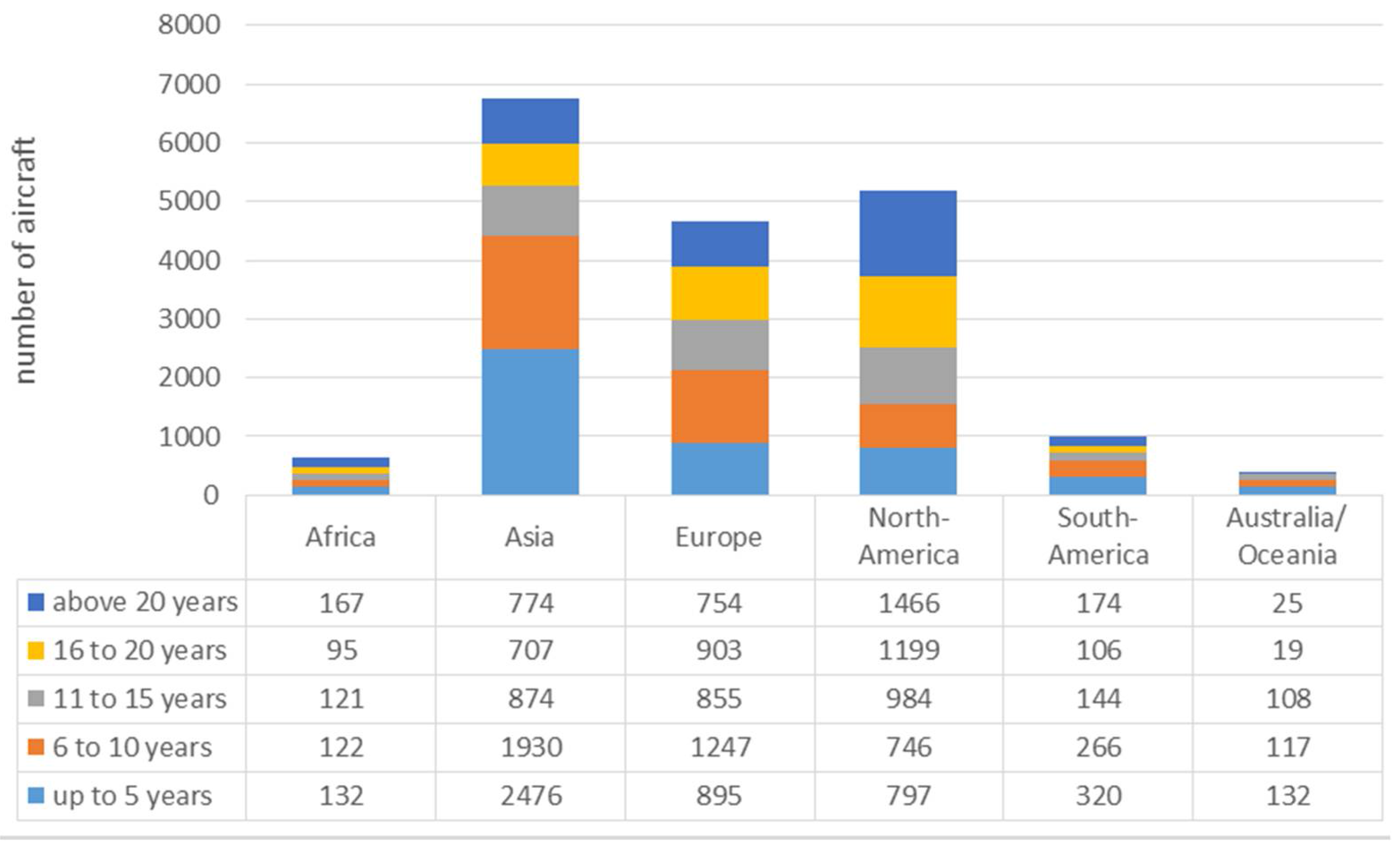 Recycling 02 00021 g005