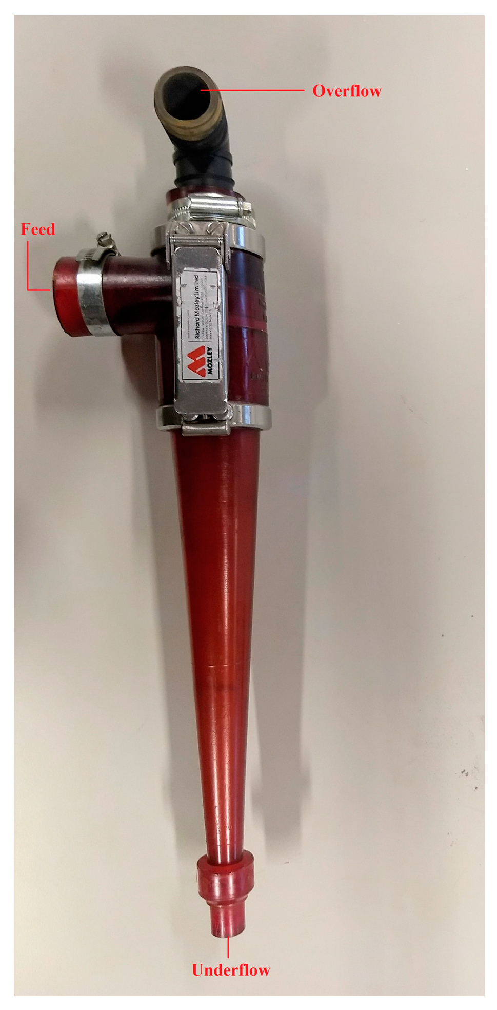 Recycling 02 00022 g001