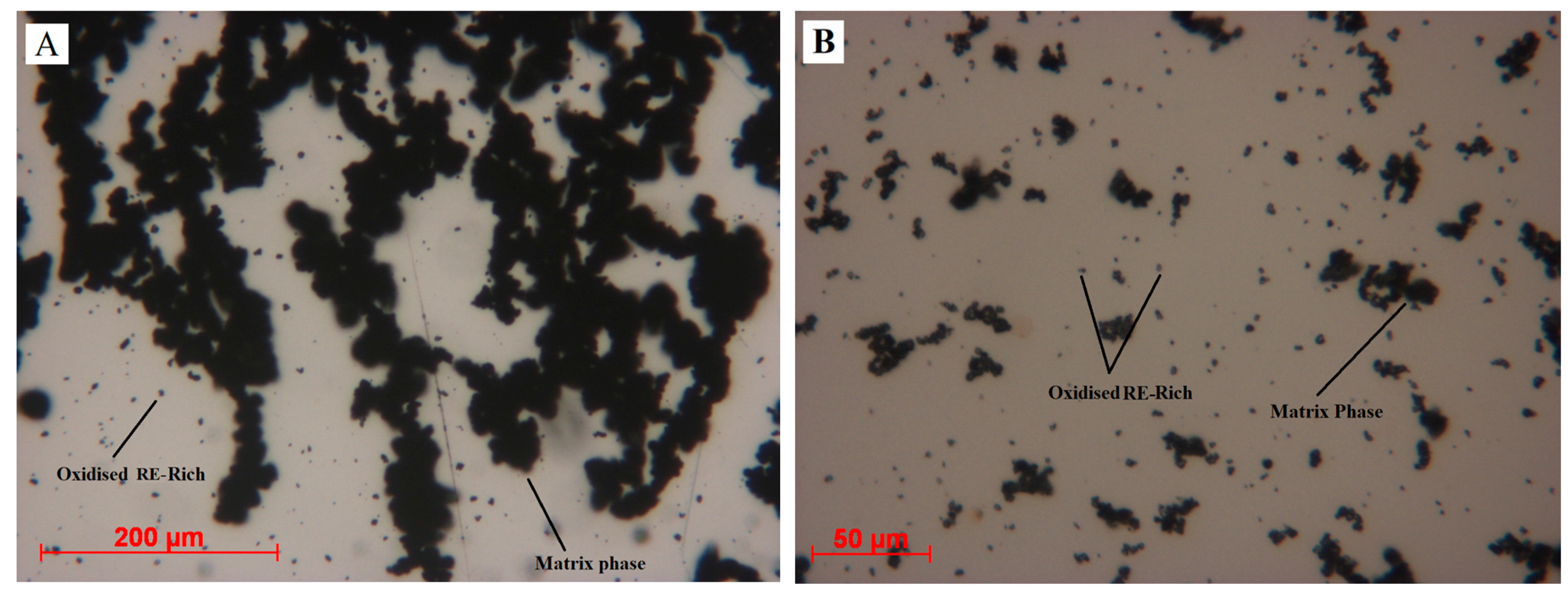 Recycling 02 00022 g007