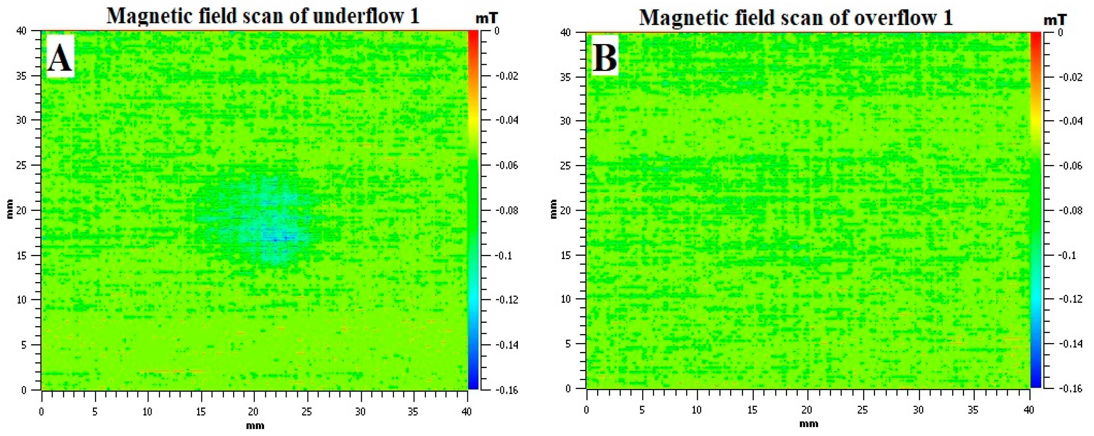 Recycling 02 00022 g008