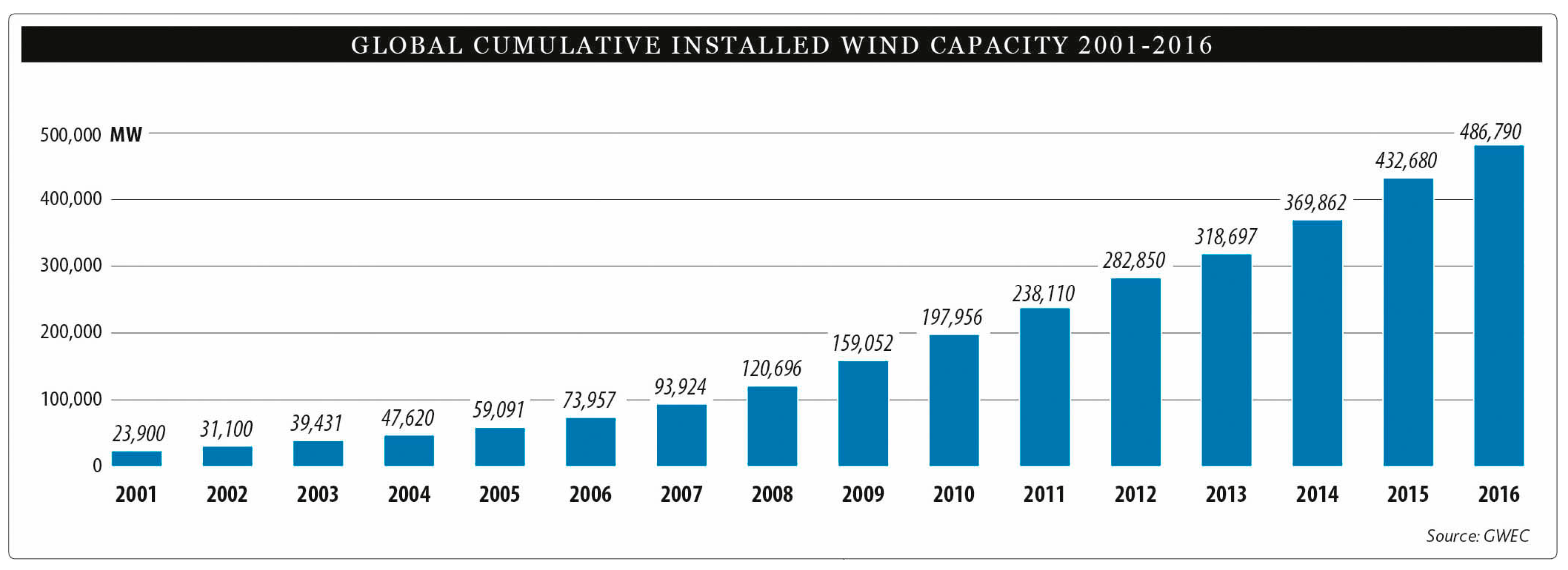 Recycling 03 00003 g001