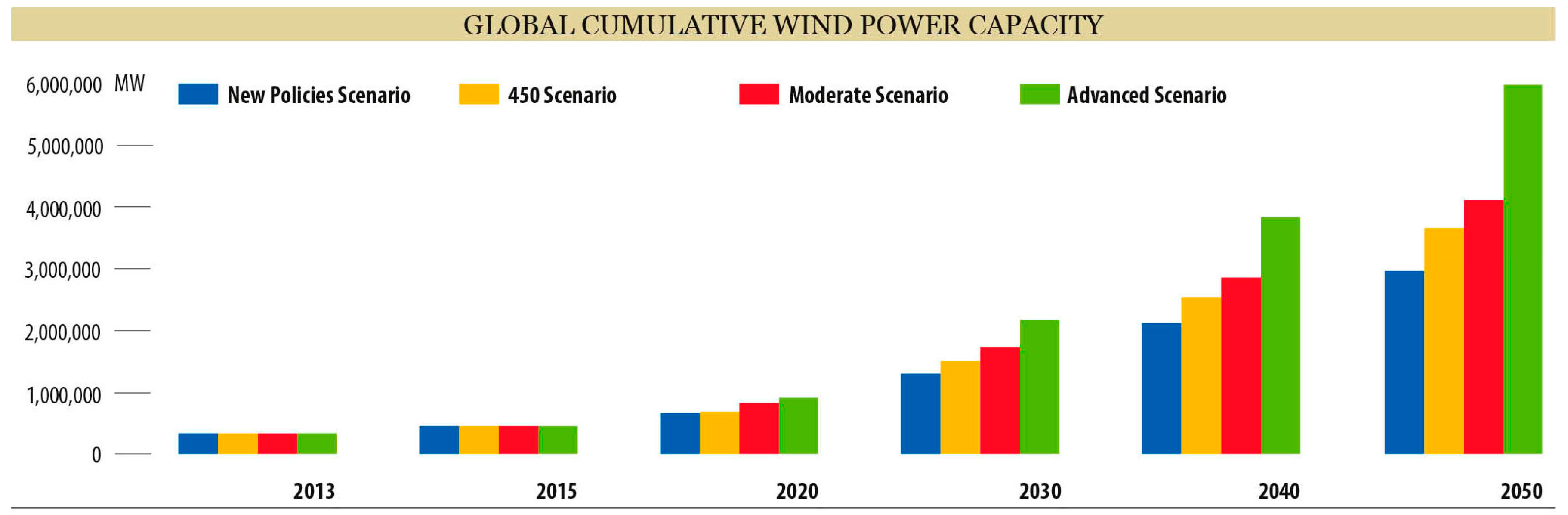 Recycling 03 00003 g002