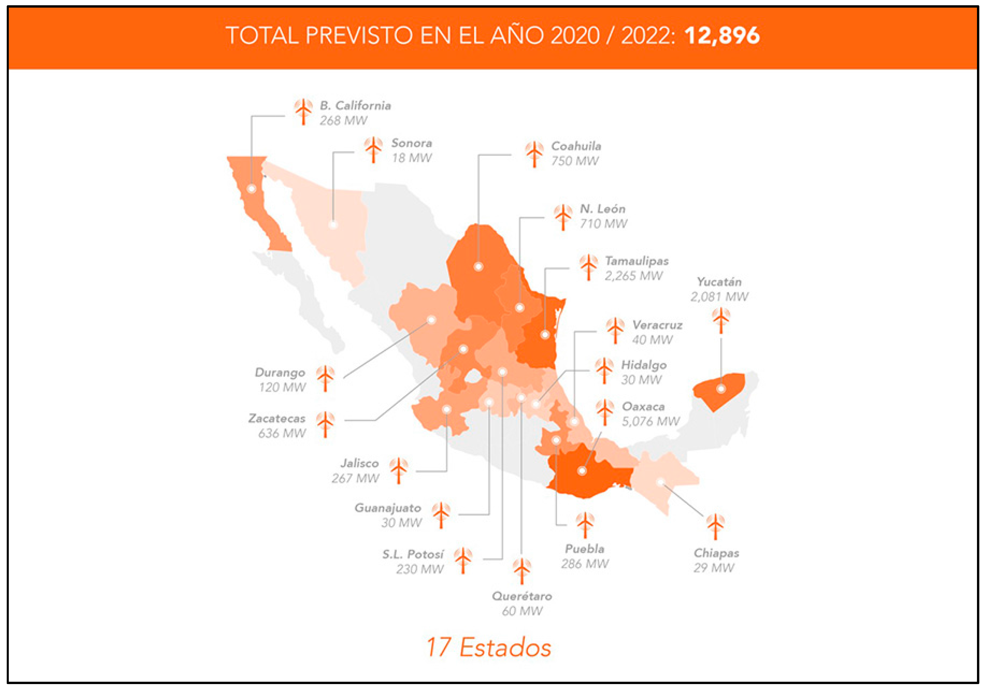 Recycling 03 00003 g003