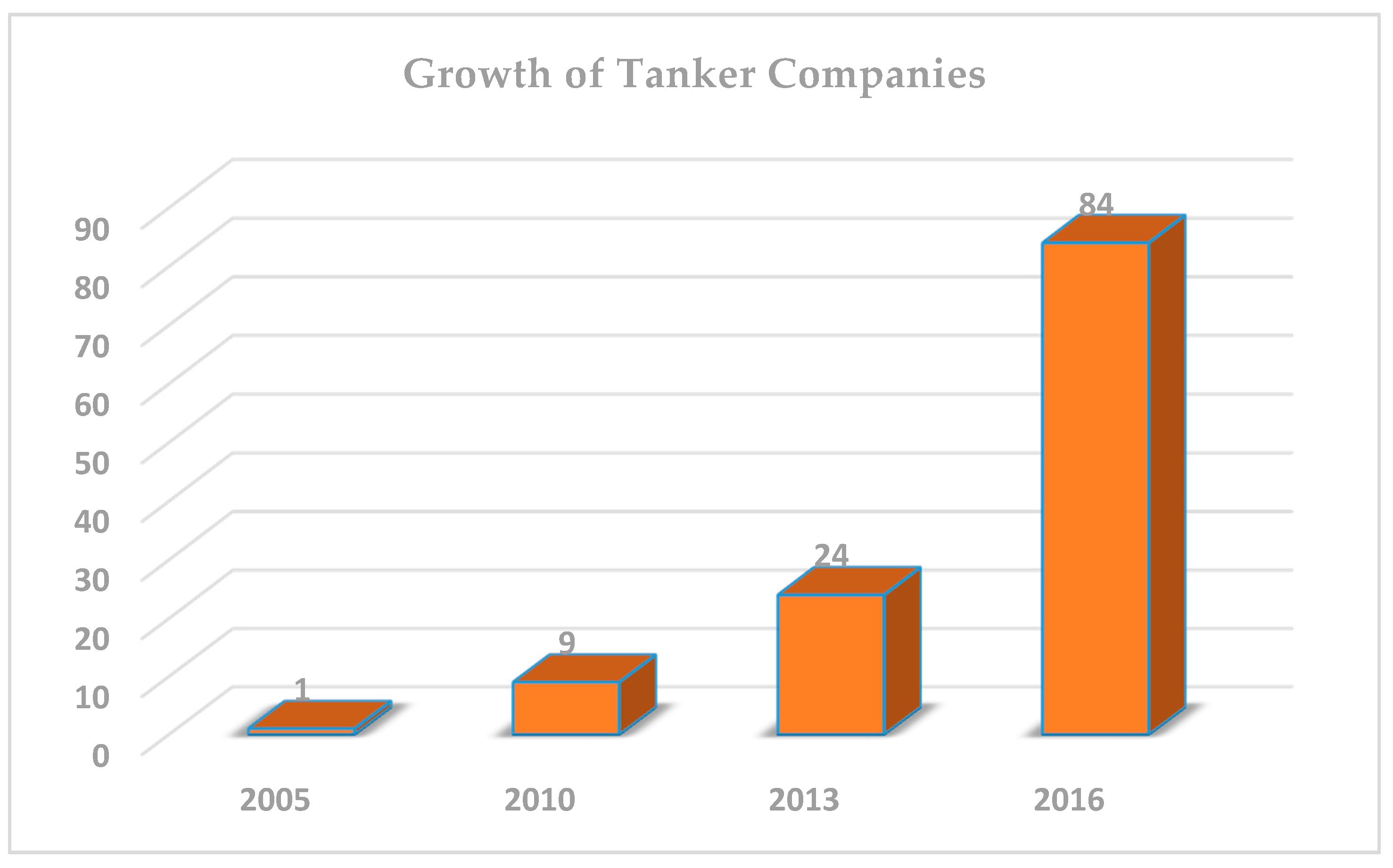 Recycling 03 00004 g002