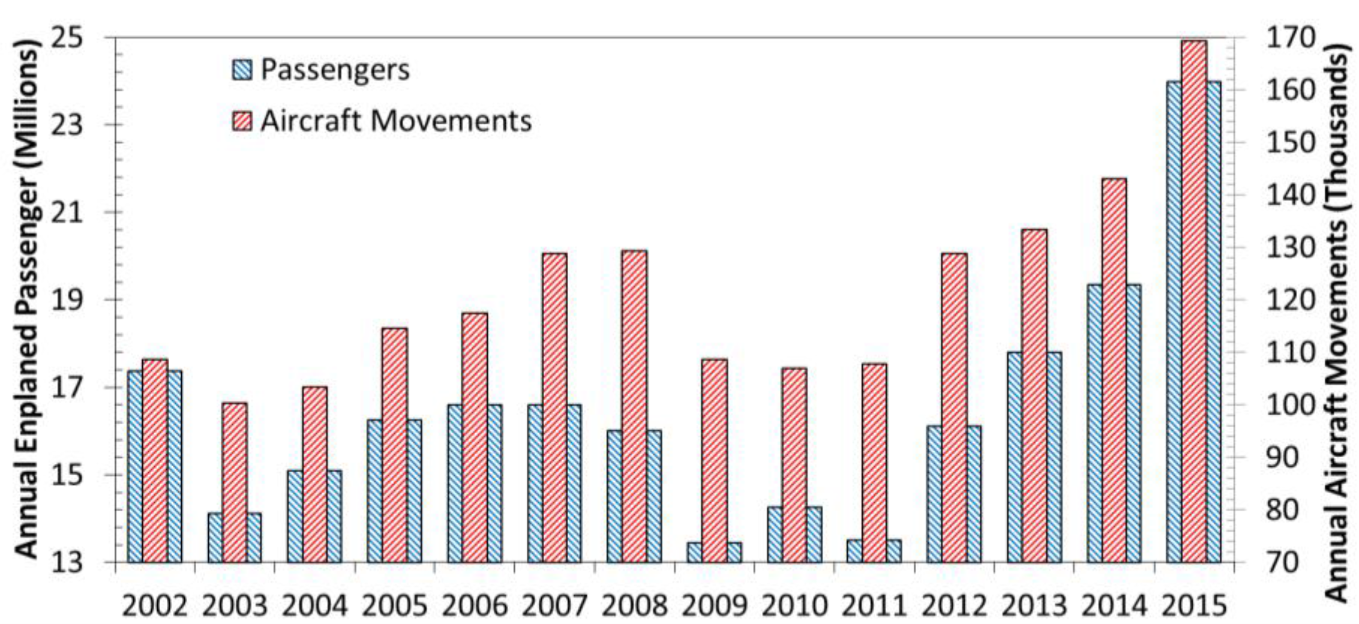 Recycling 03 00006 g001