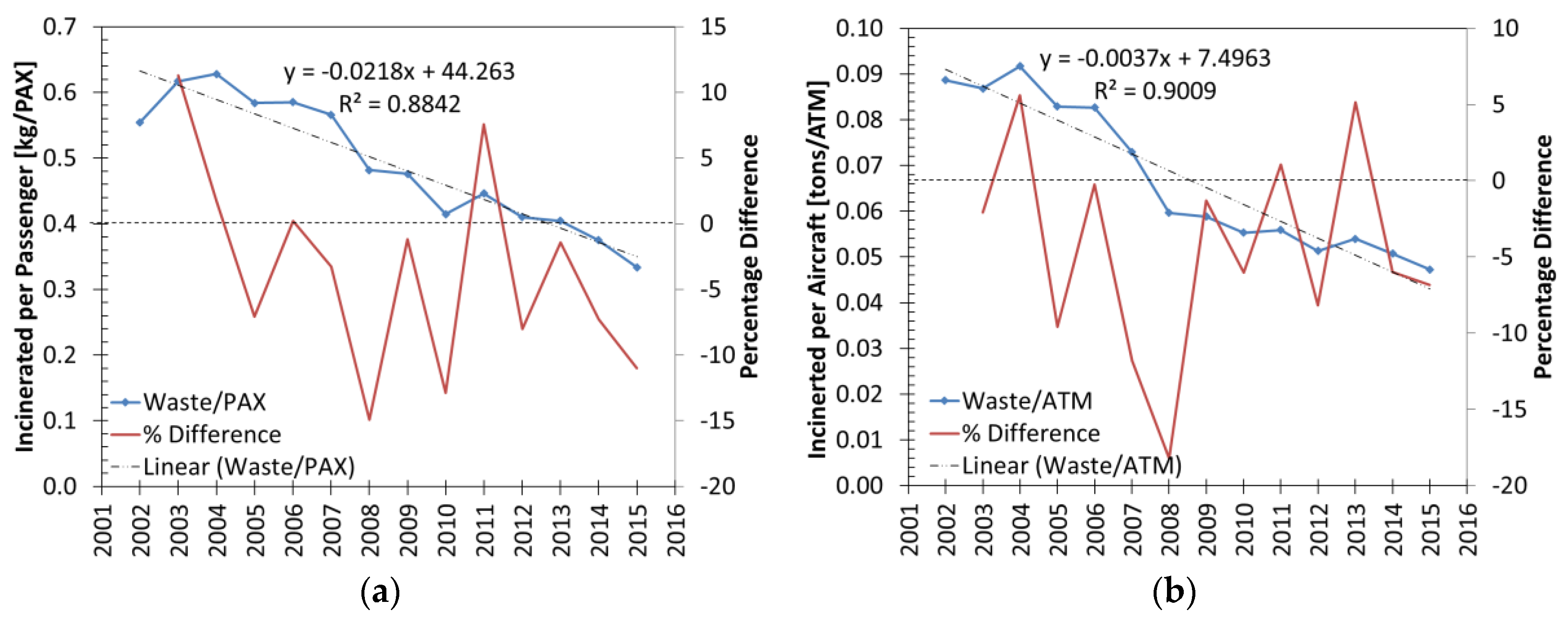 Recycling 03 00006 g005