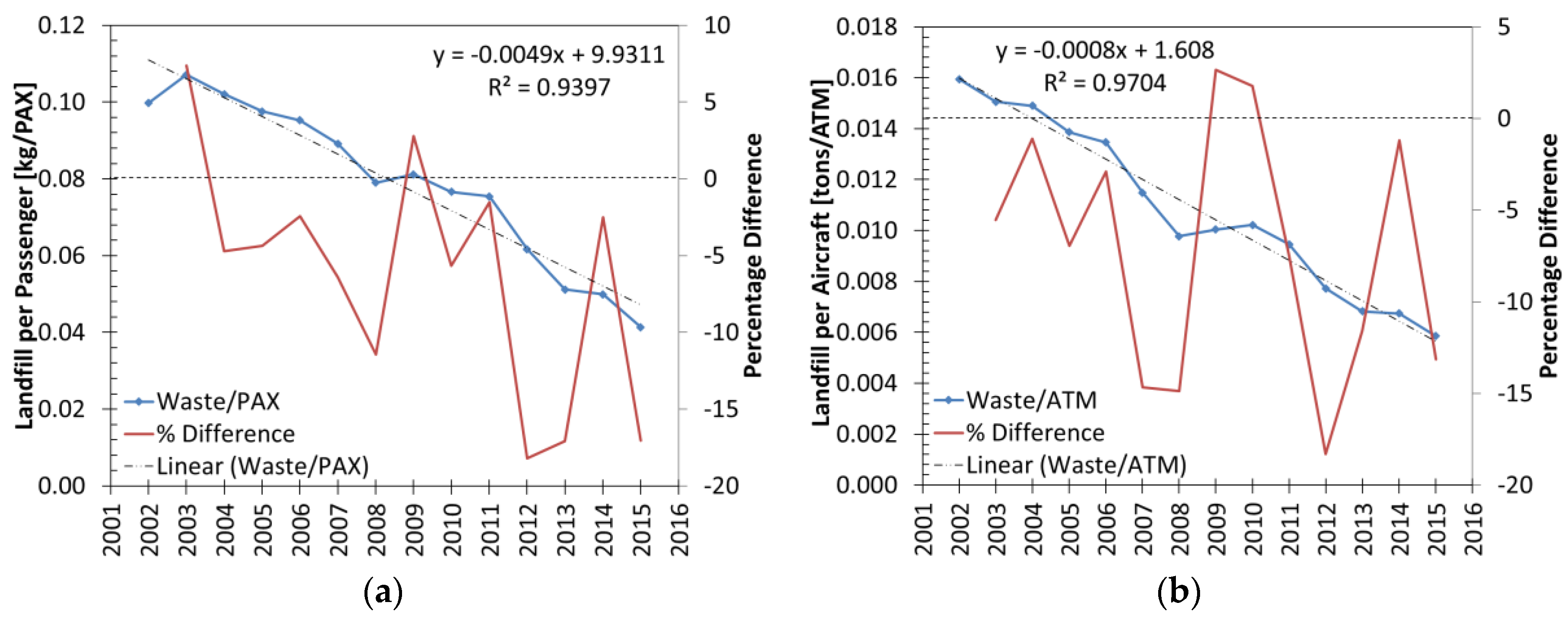 Recycling 03 00006 g007