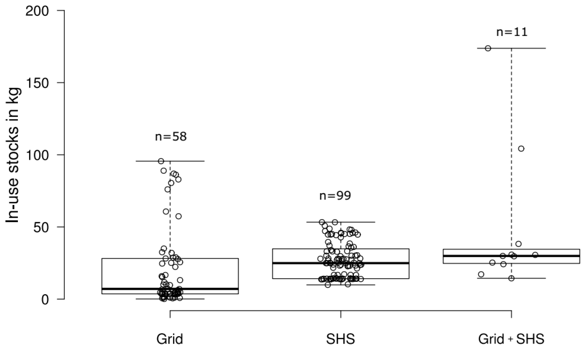 Recycling 03 00007 g004