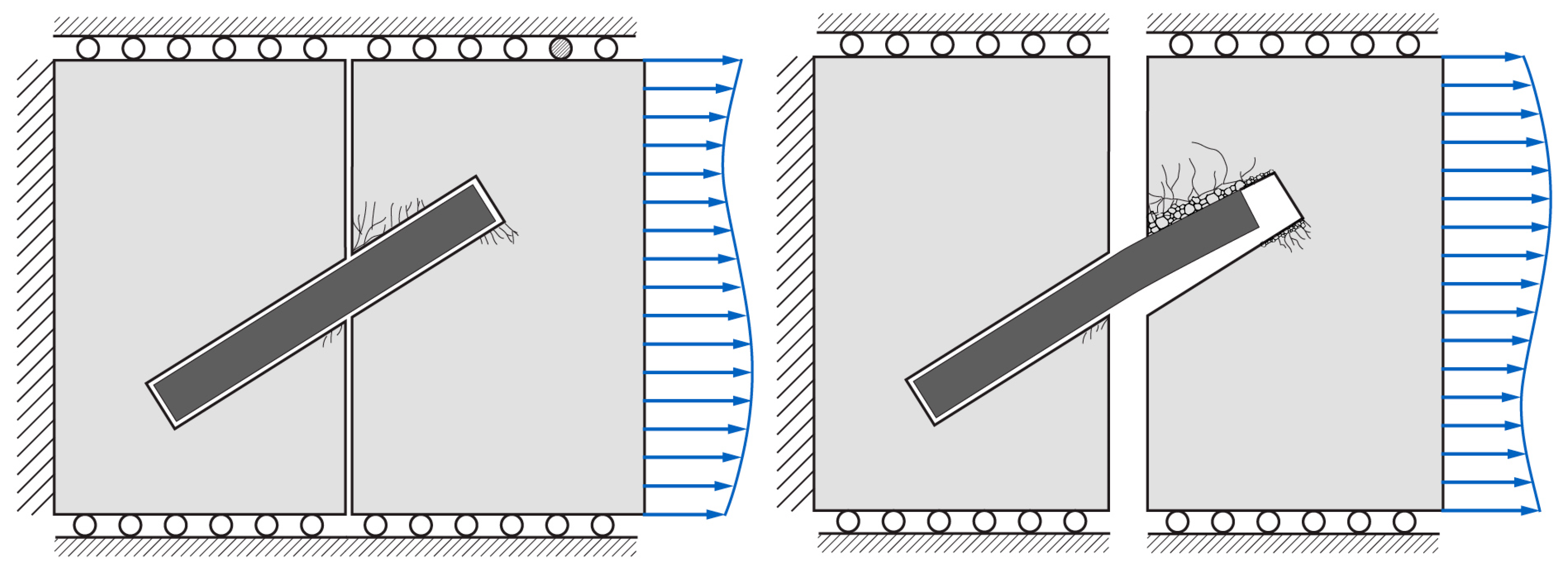 Recycling 03 00008 g002