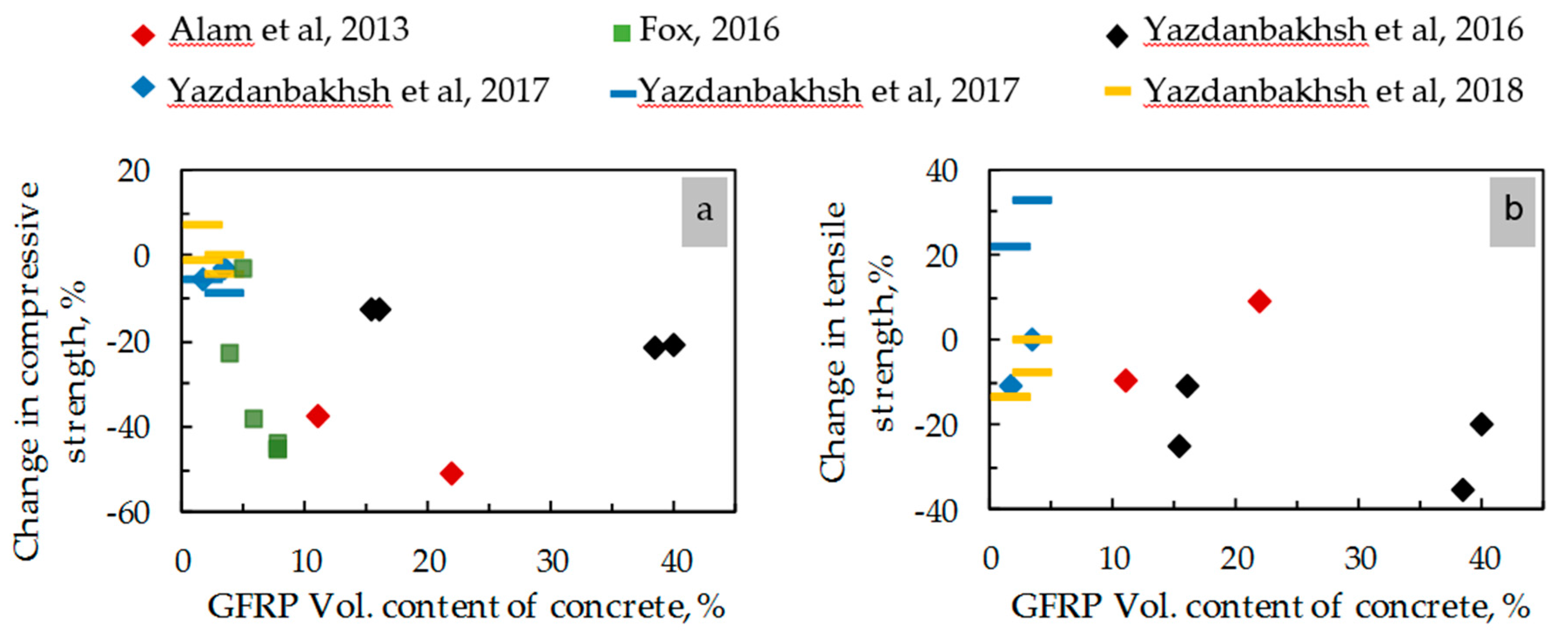 Recycling 03 00008 g008