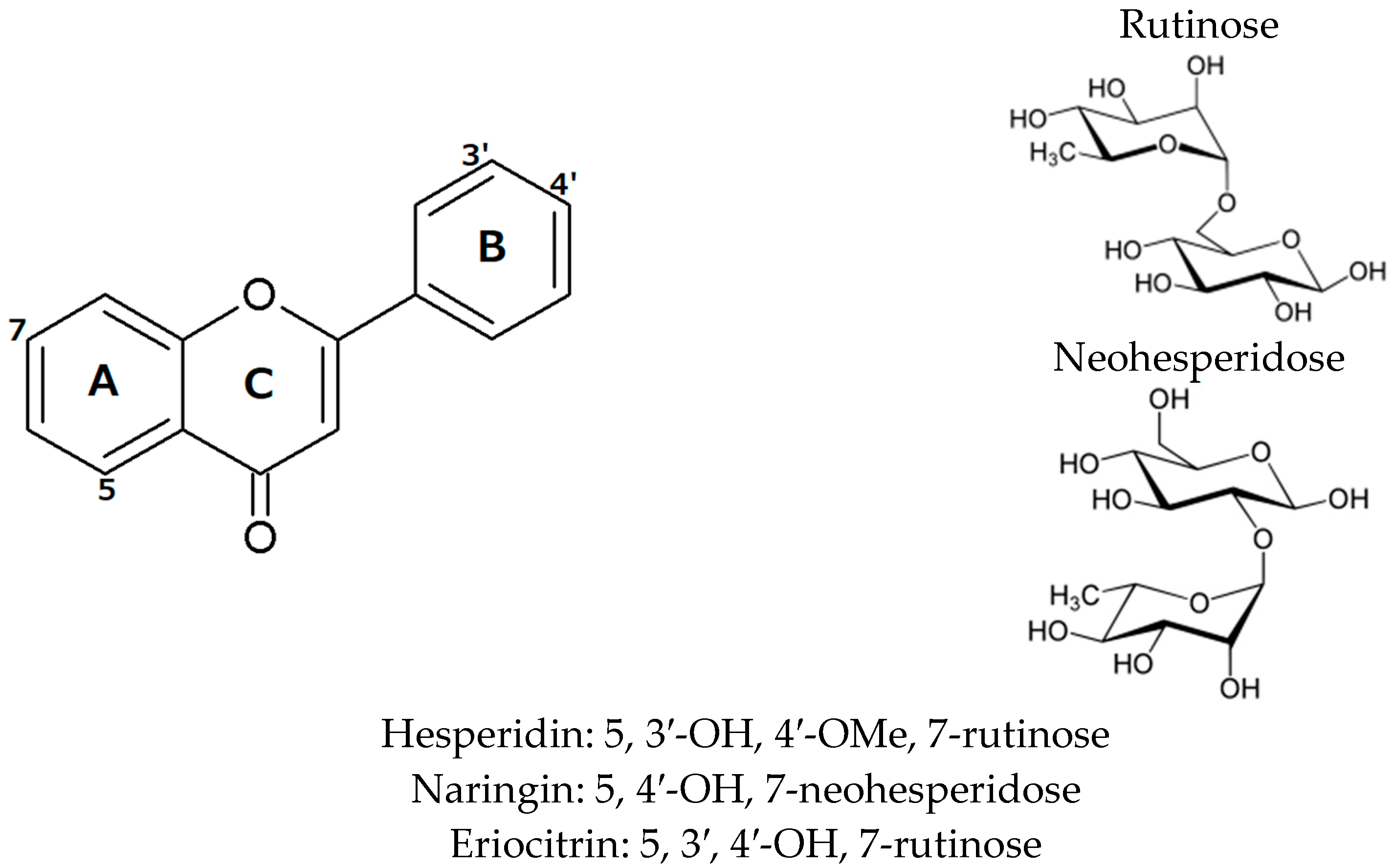 Recycling 03 00009 g007