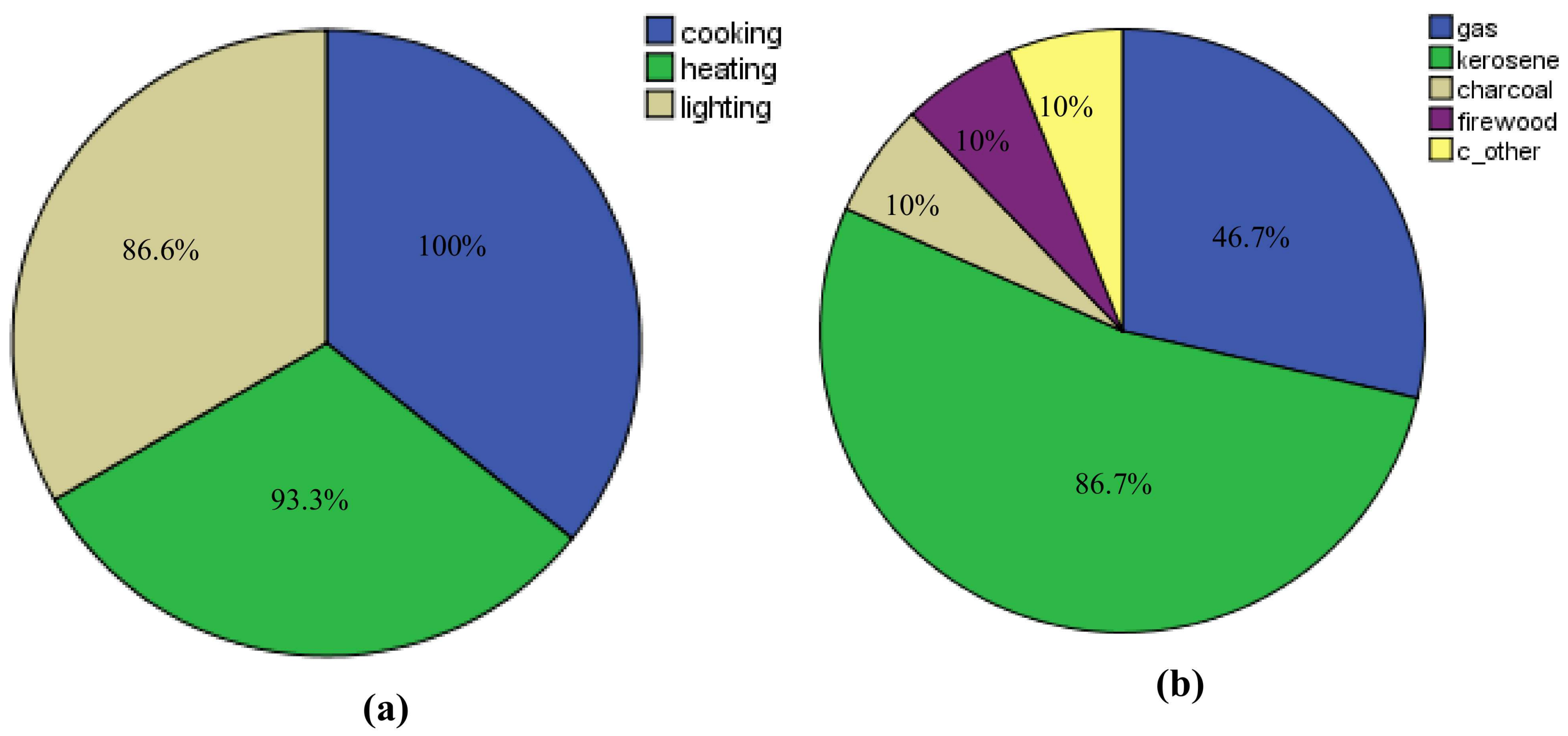 Recycling 03 00011 g003