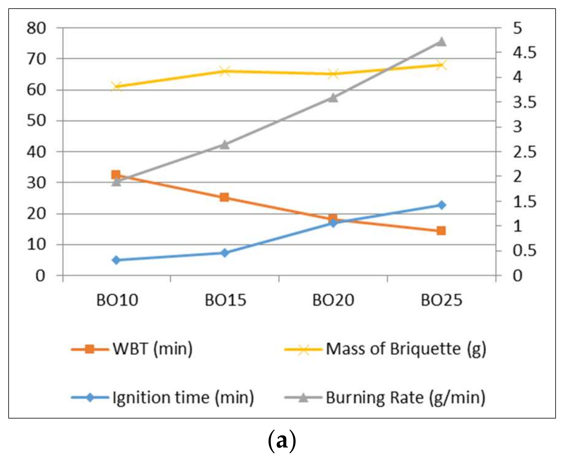 Recycling 03 00011 g005a