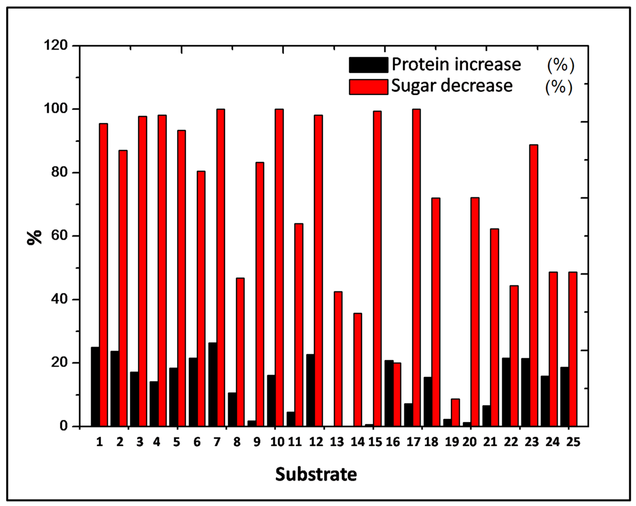 Recycling 03 00012 g001