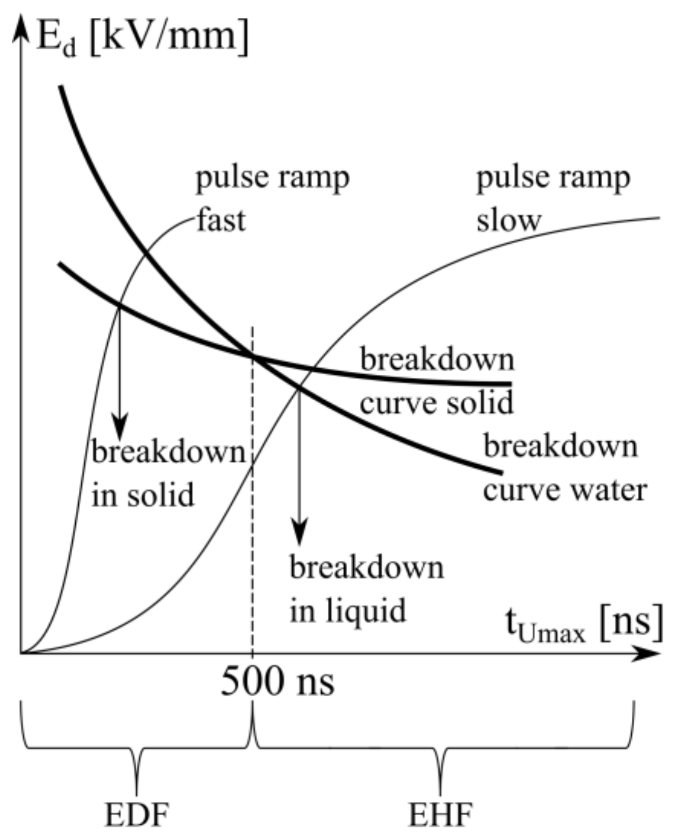 Recycling 03 00013 g001