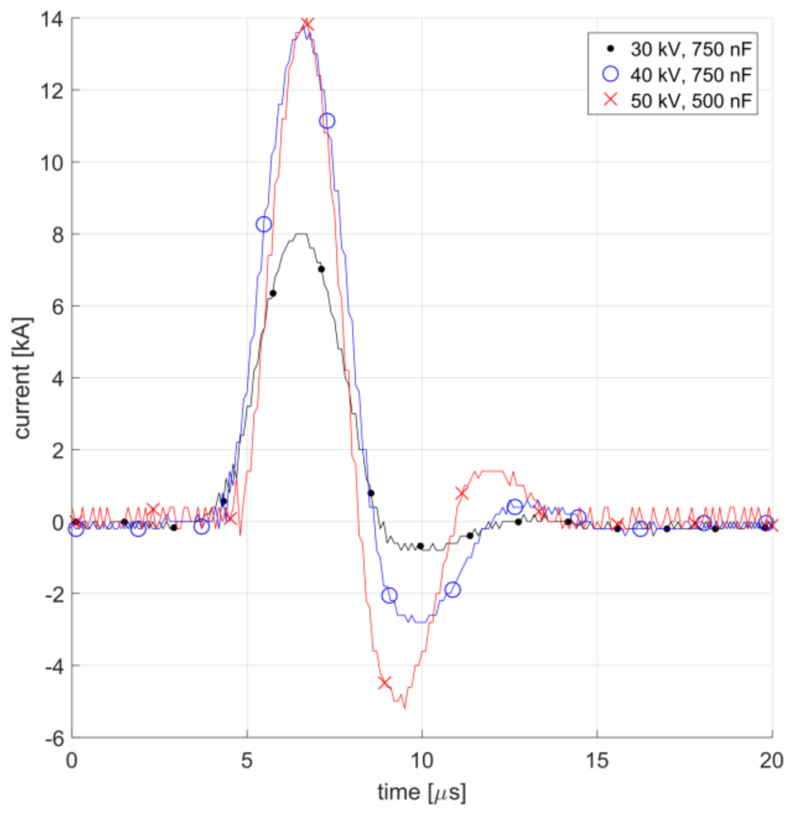 Recycling 03 00013 g002