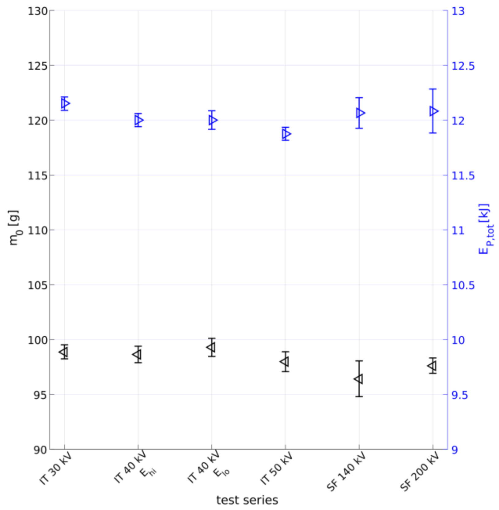 Recycling 03 00013 g003