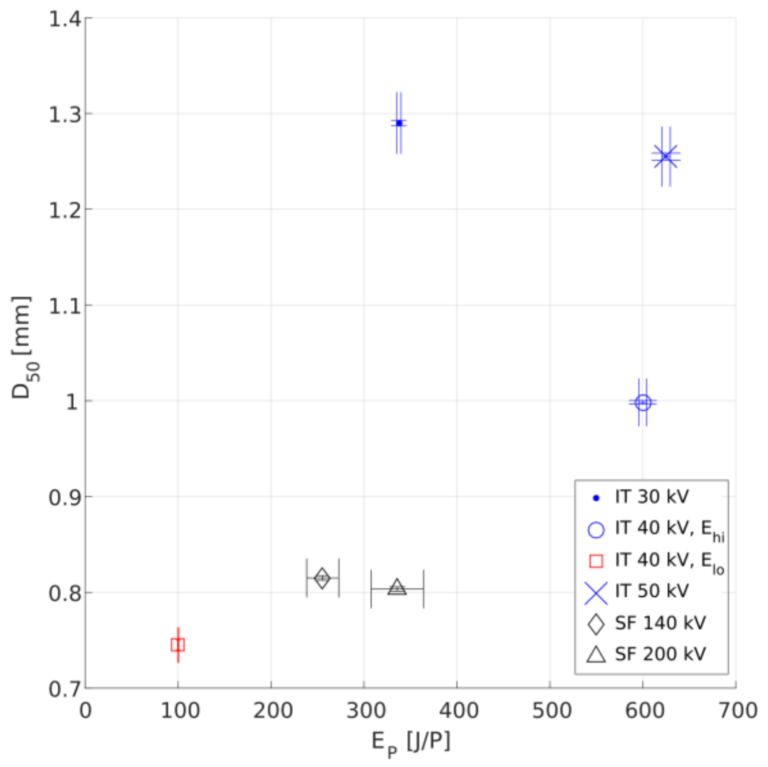 Recycling 03 00013 g004
