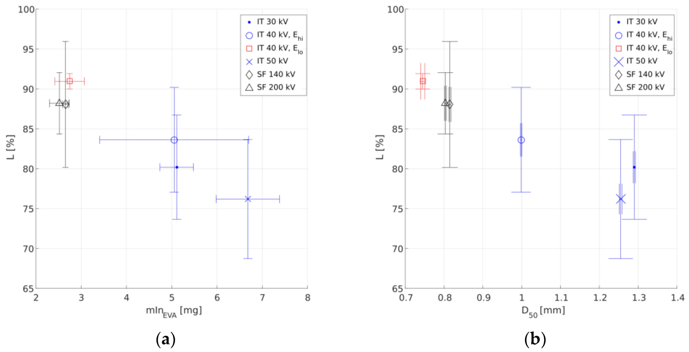 Recycling 03 00013 g008