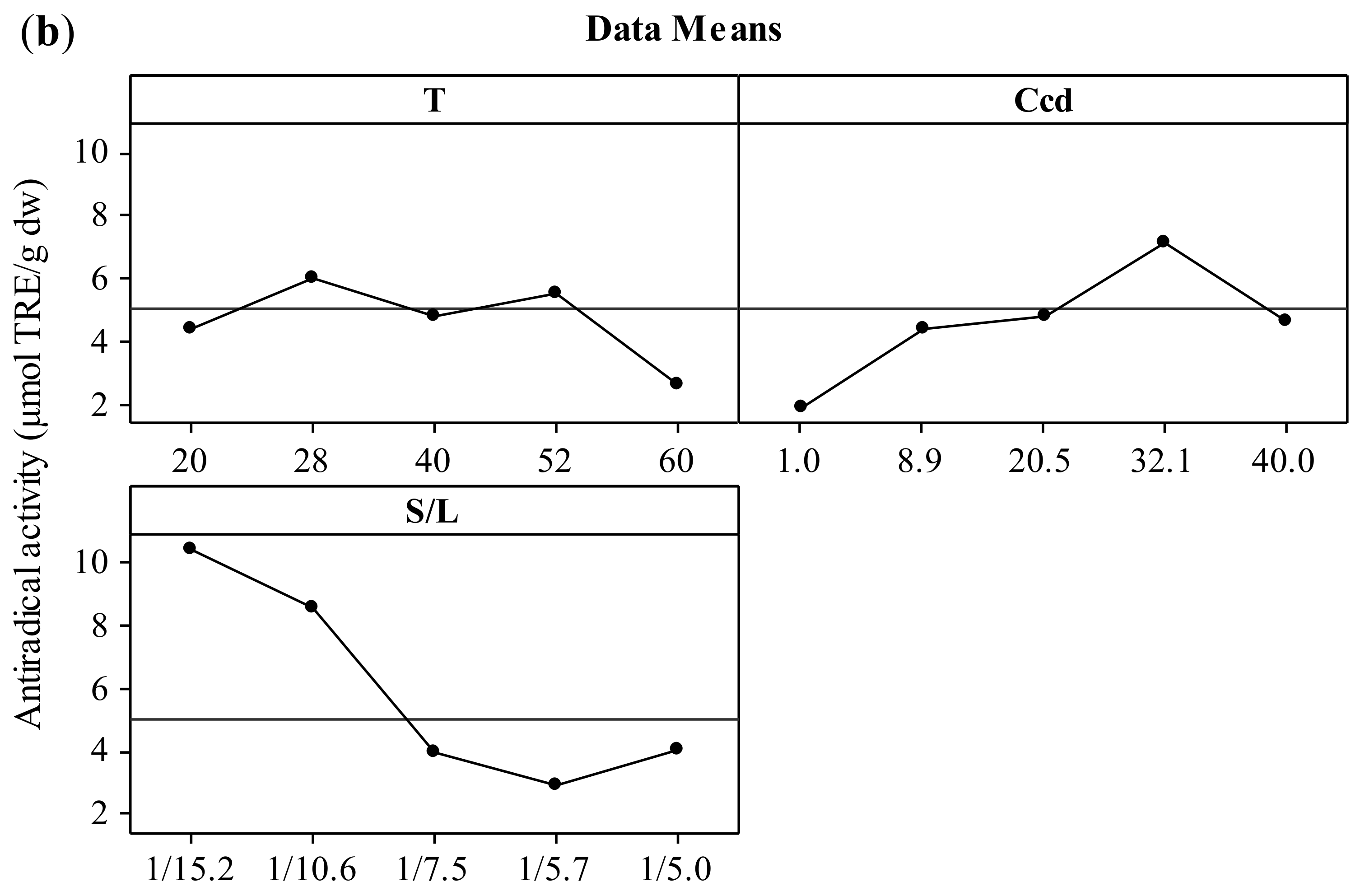 Recycling 03 00015 g001b