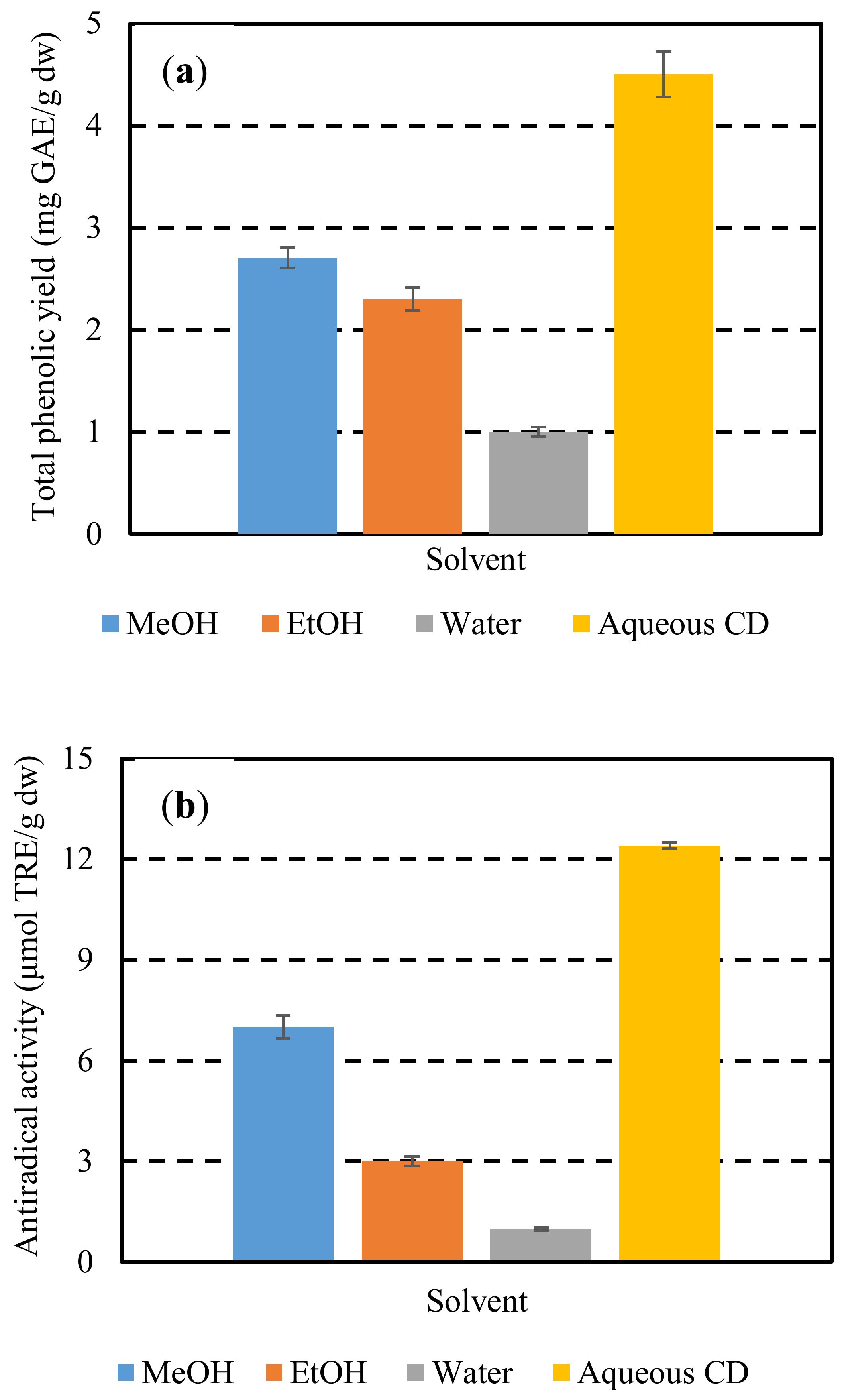 Recycling 03 00015 g002