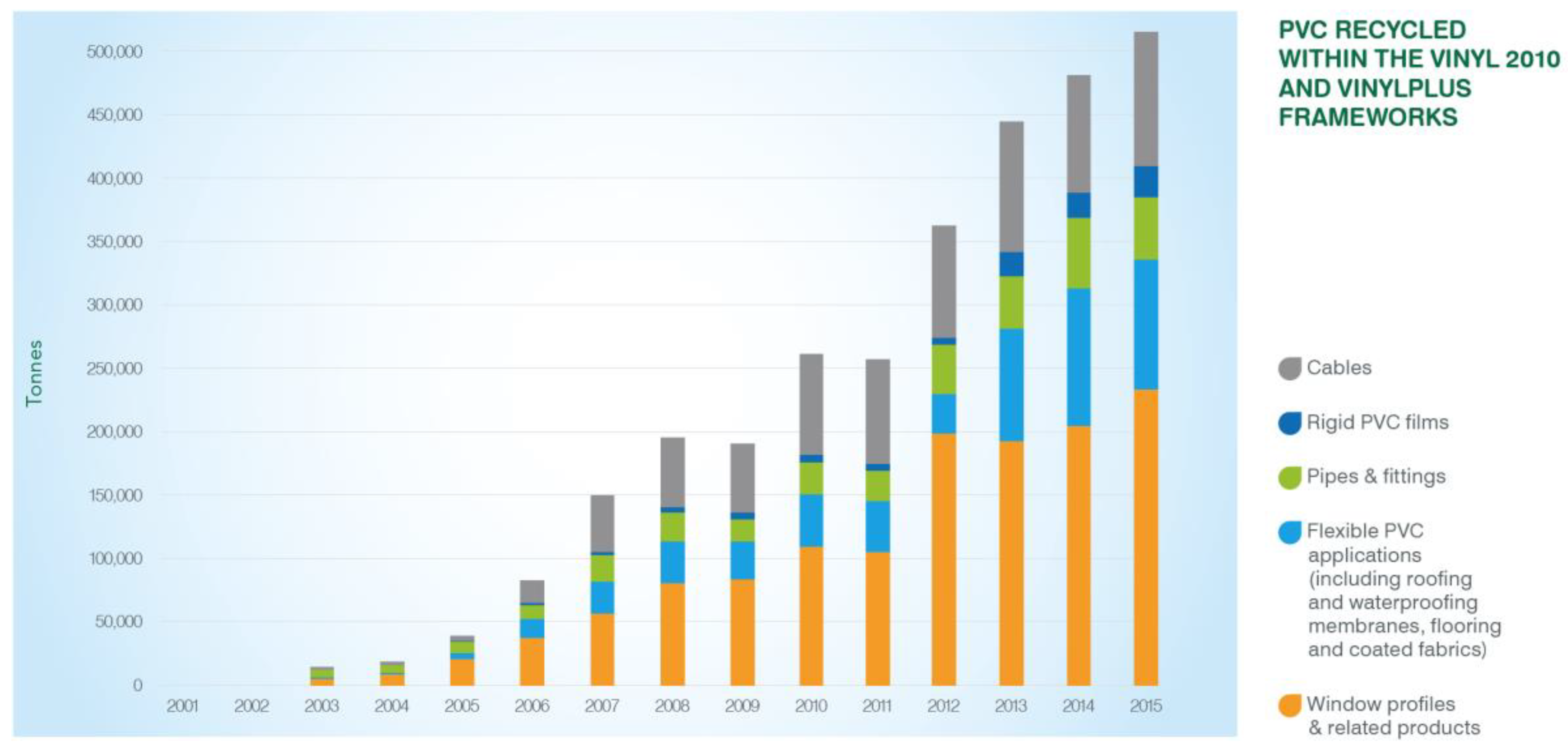 Recycling 03 00018 g004